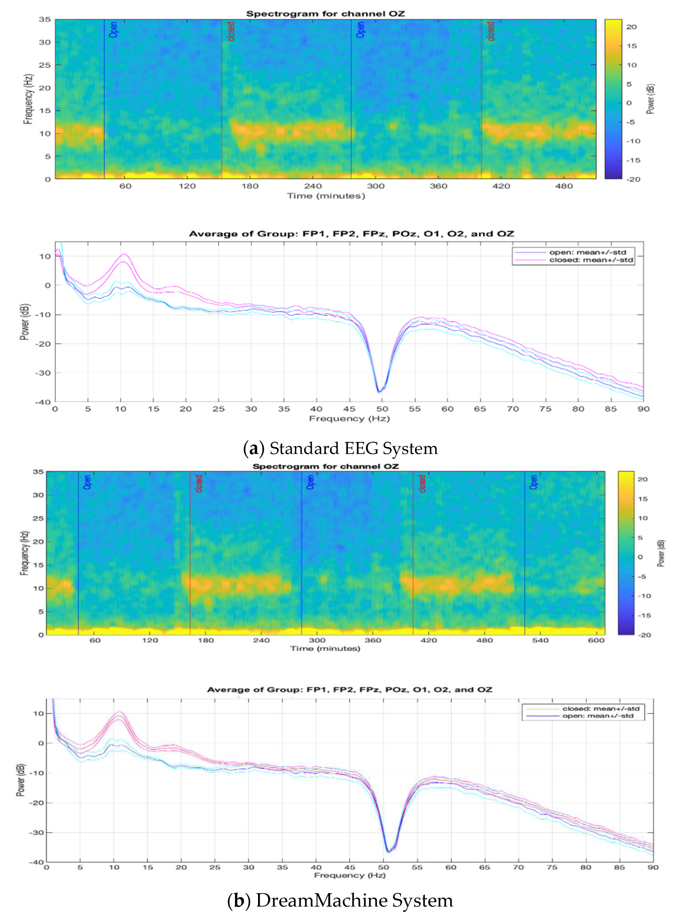 Preprints 81626 g007