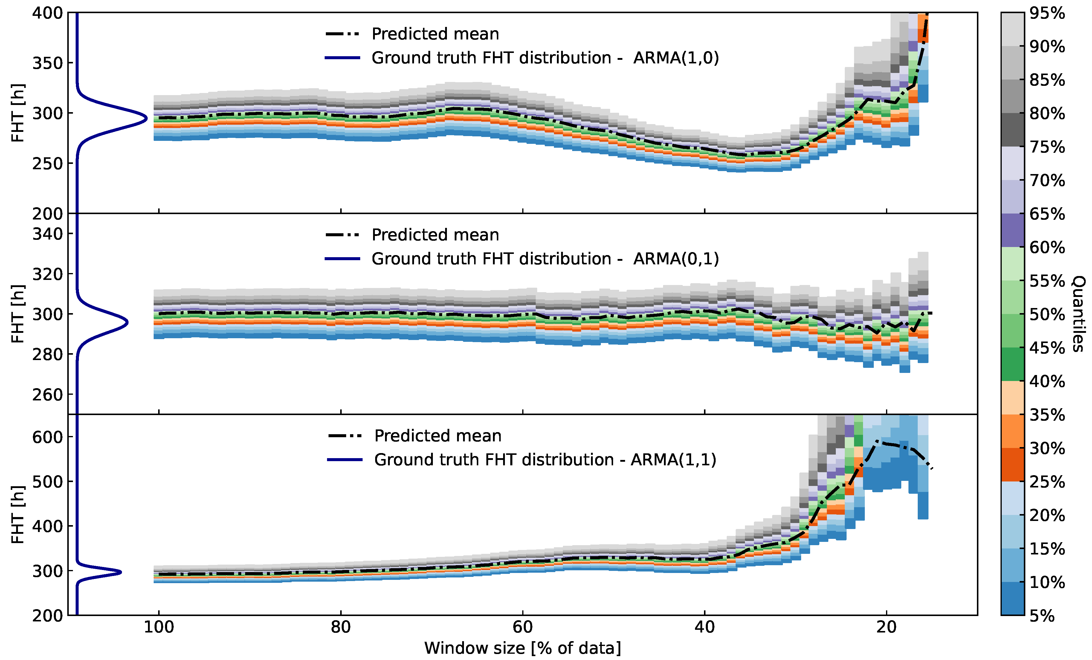 Preprints 104725 g007