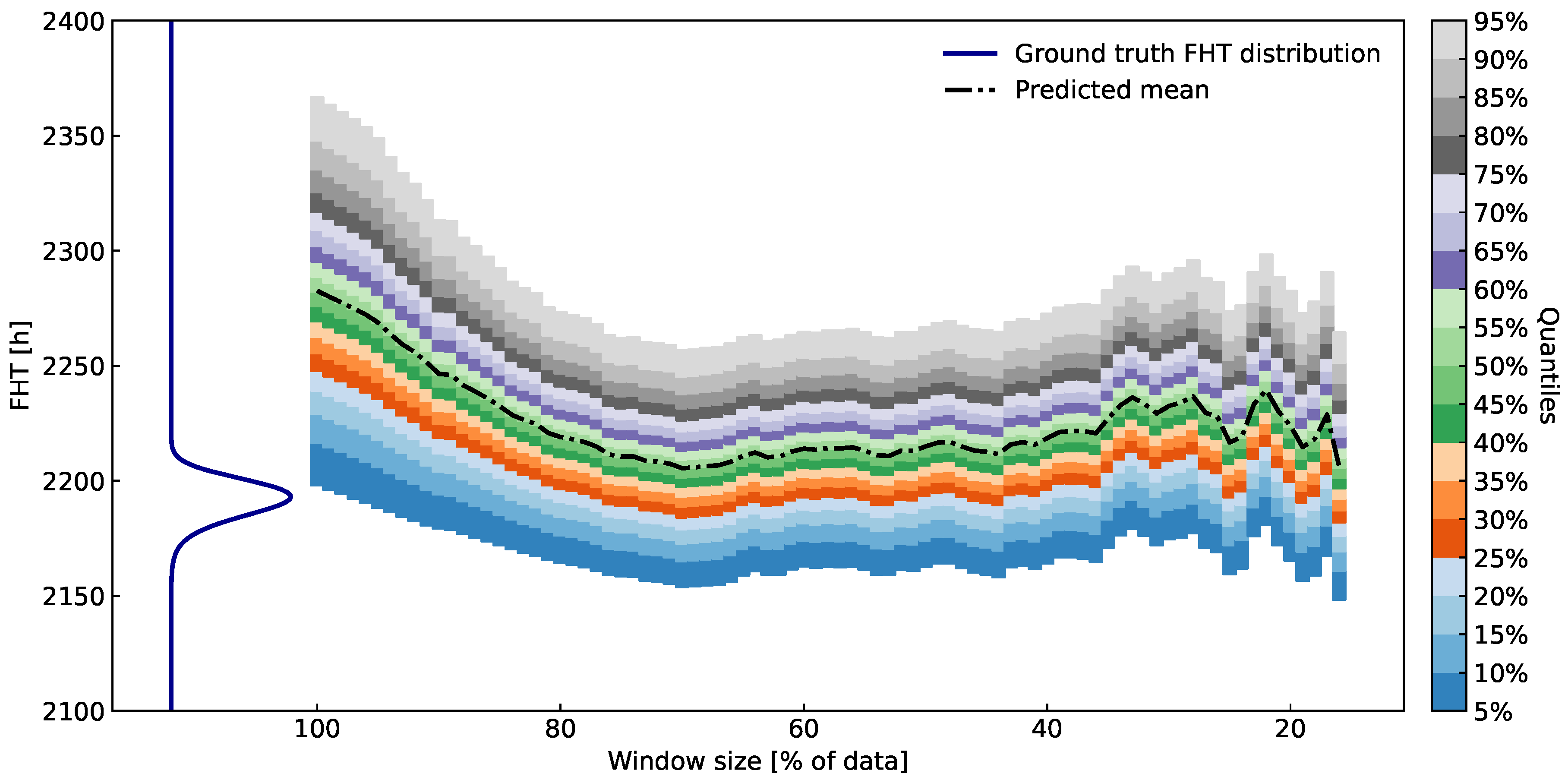 Preprints 104725 g011