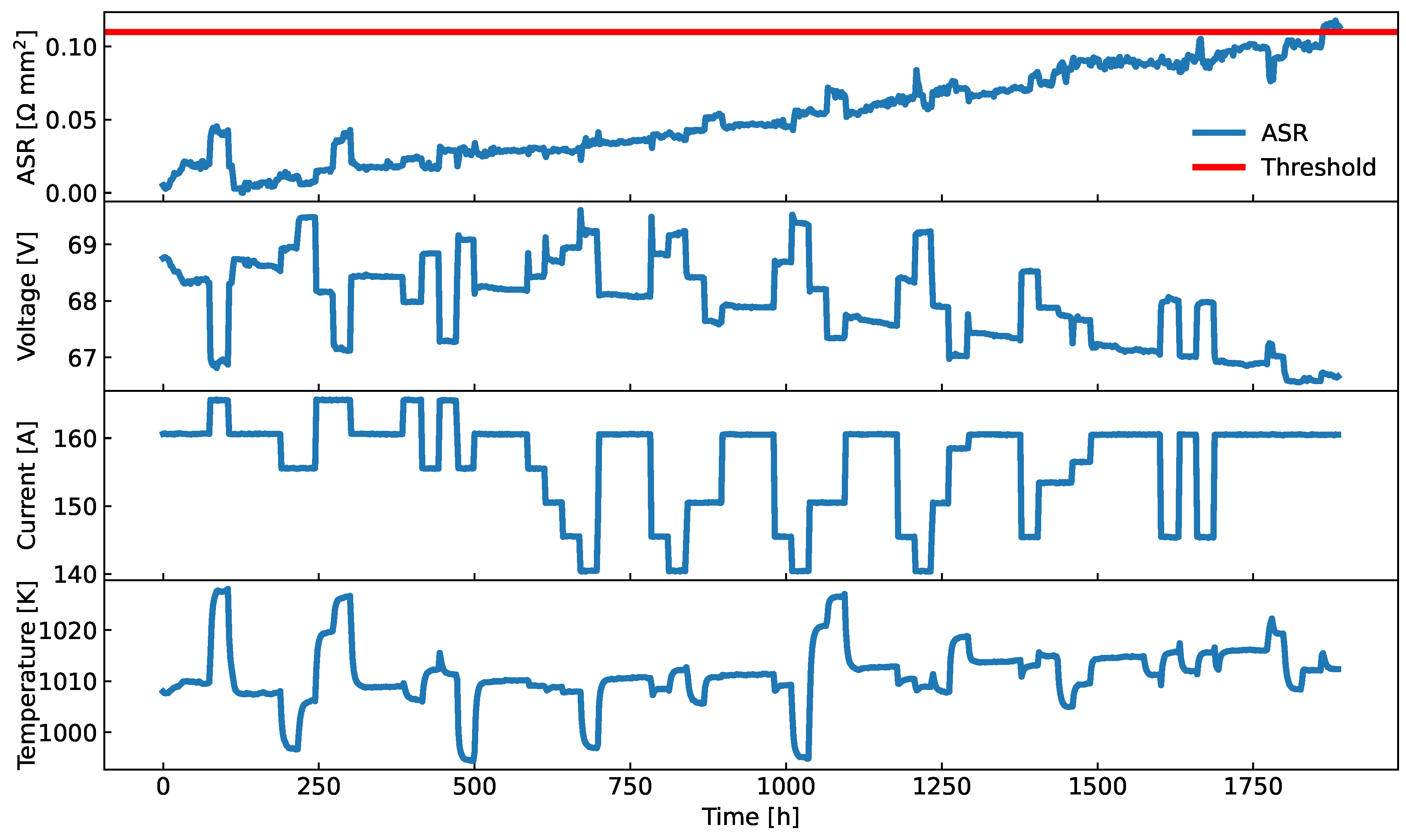 Preprints 104725 g012