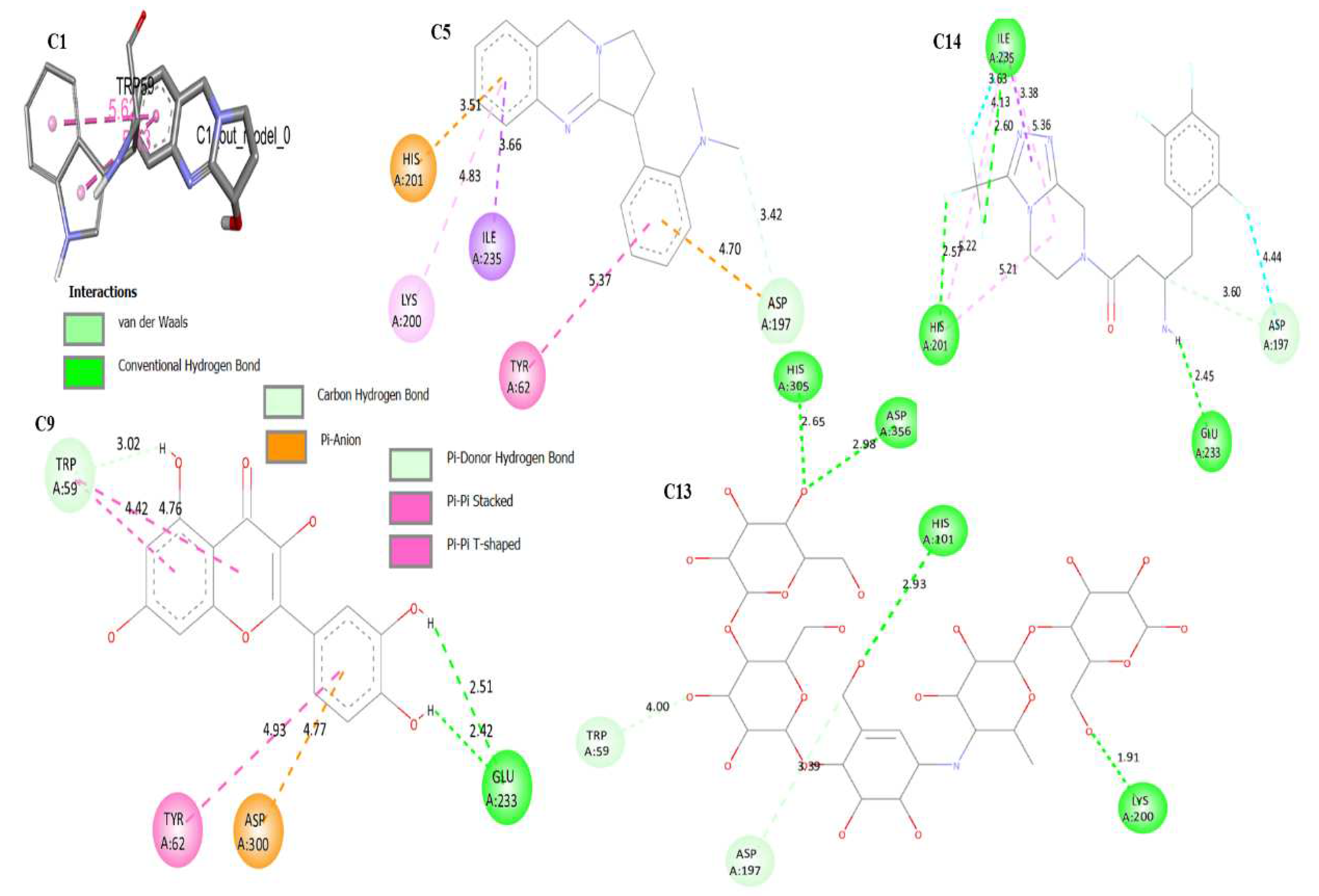 Preprints 80019 g008