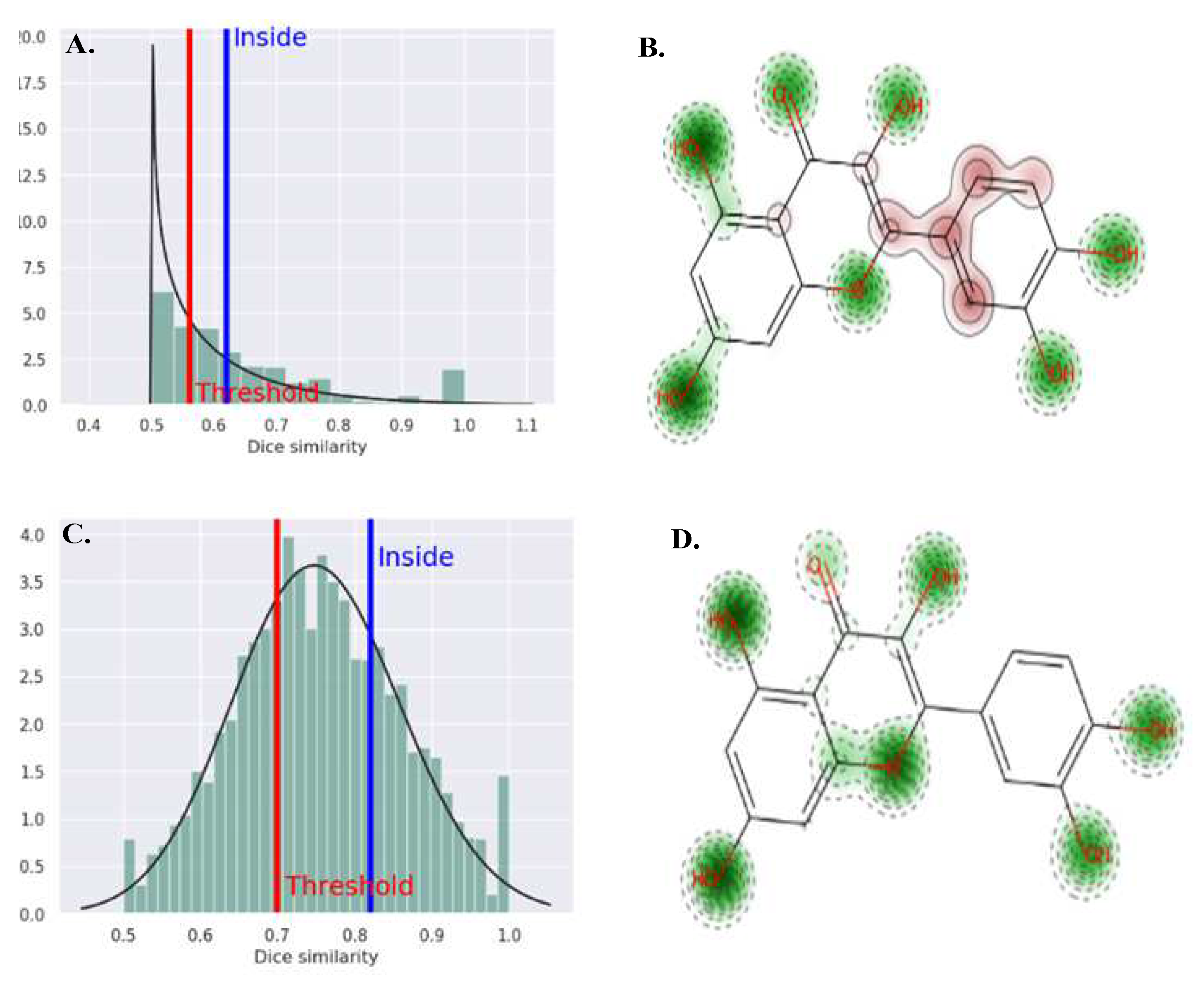 Preprints 80019 g010