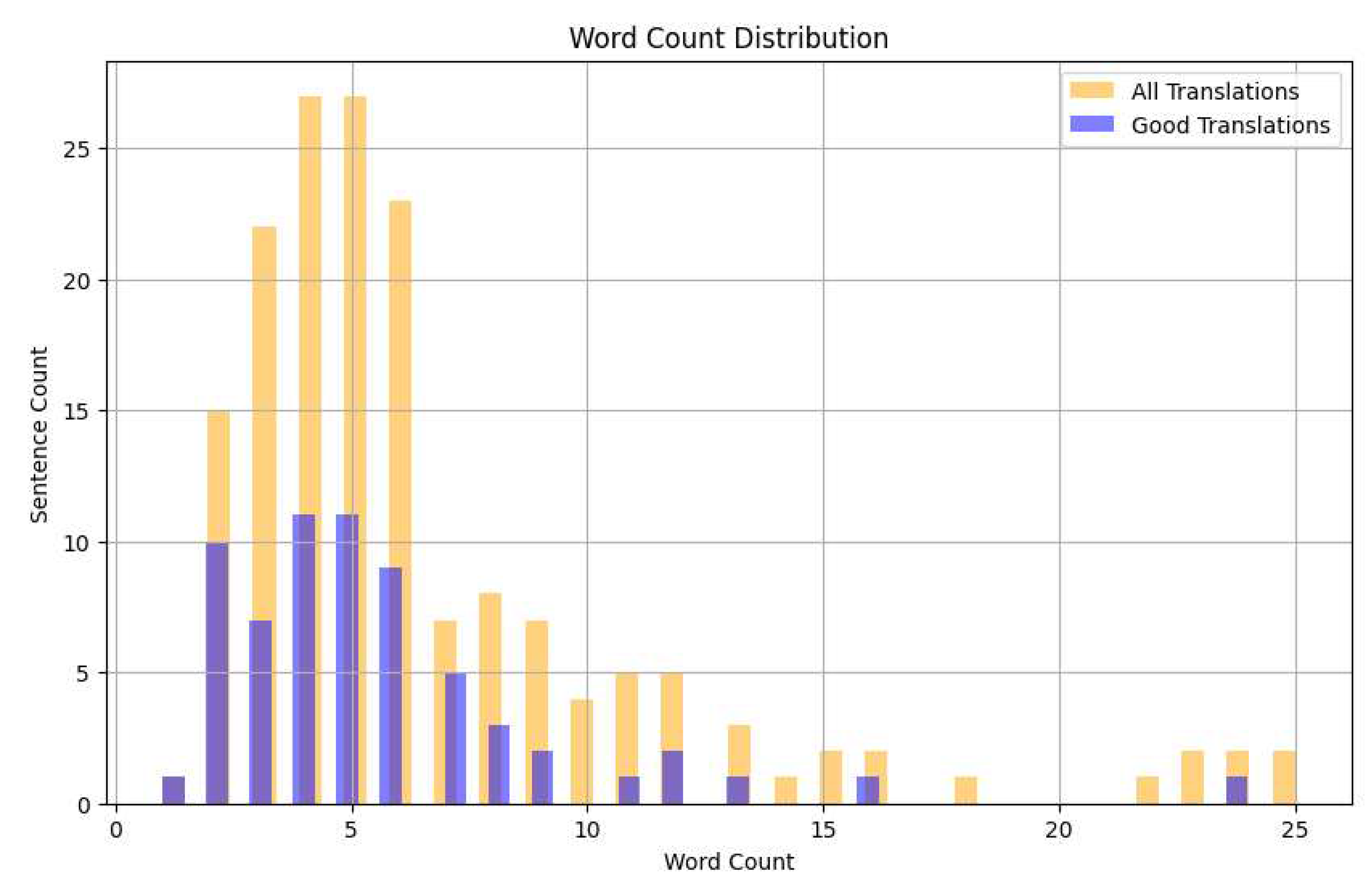 Preprints 82146 g003