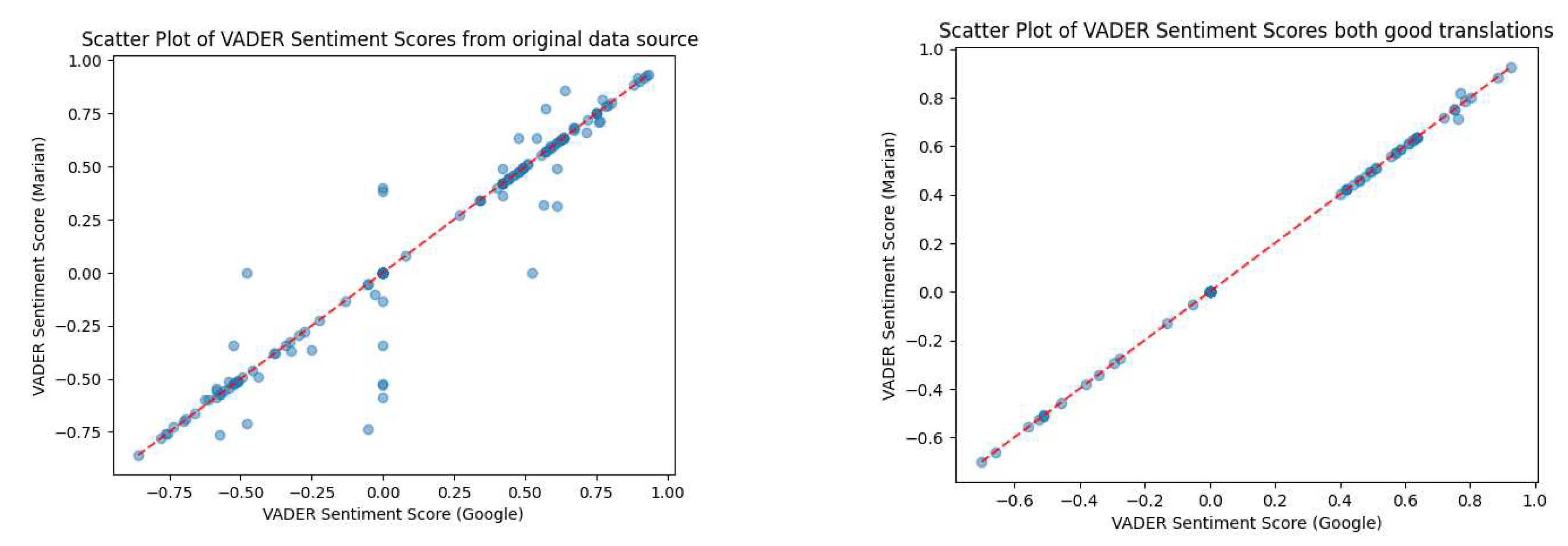 Preprints 82146 i001