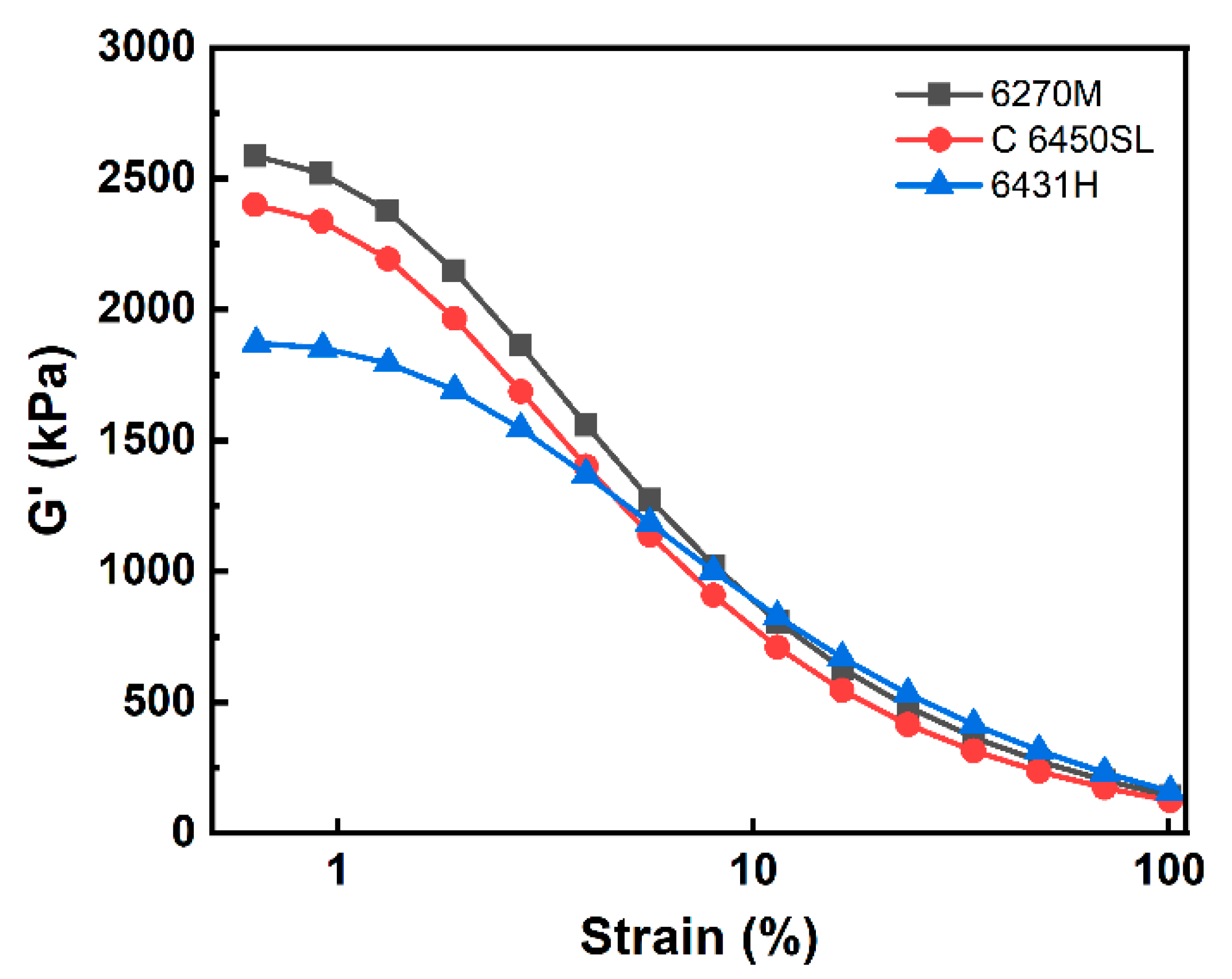 Preprints 86941 g001