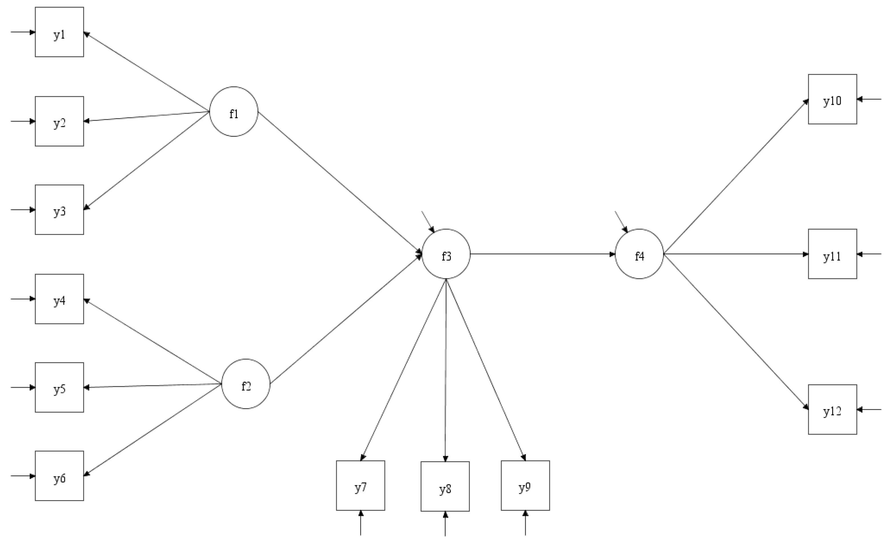 Preprints 105316 g001