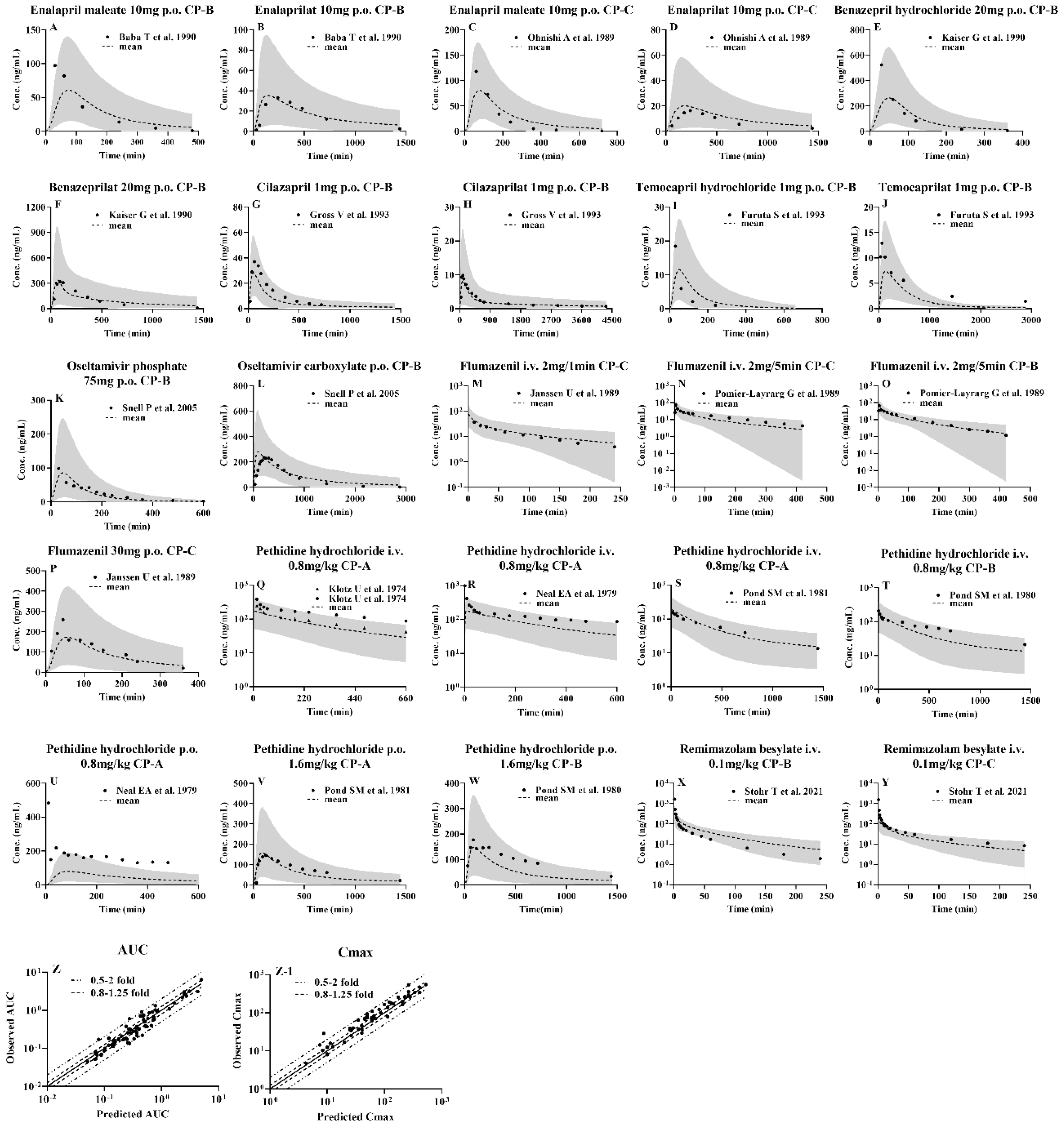 Preprints 93473 g003