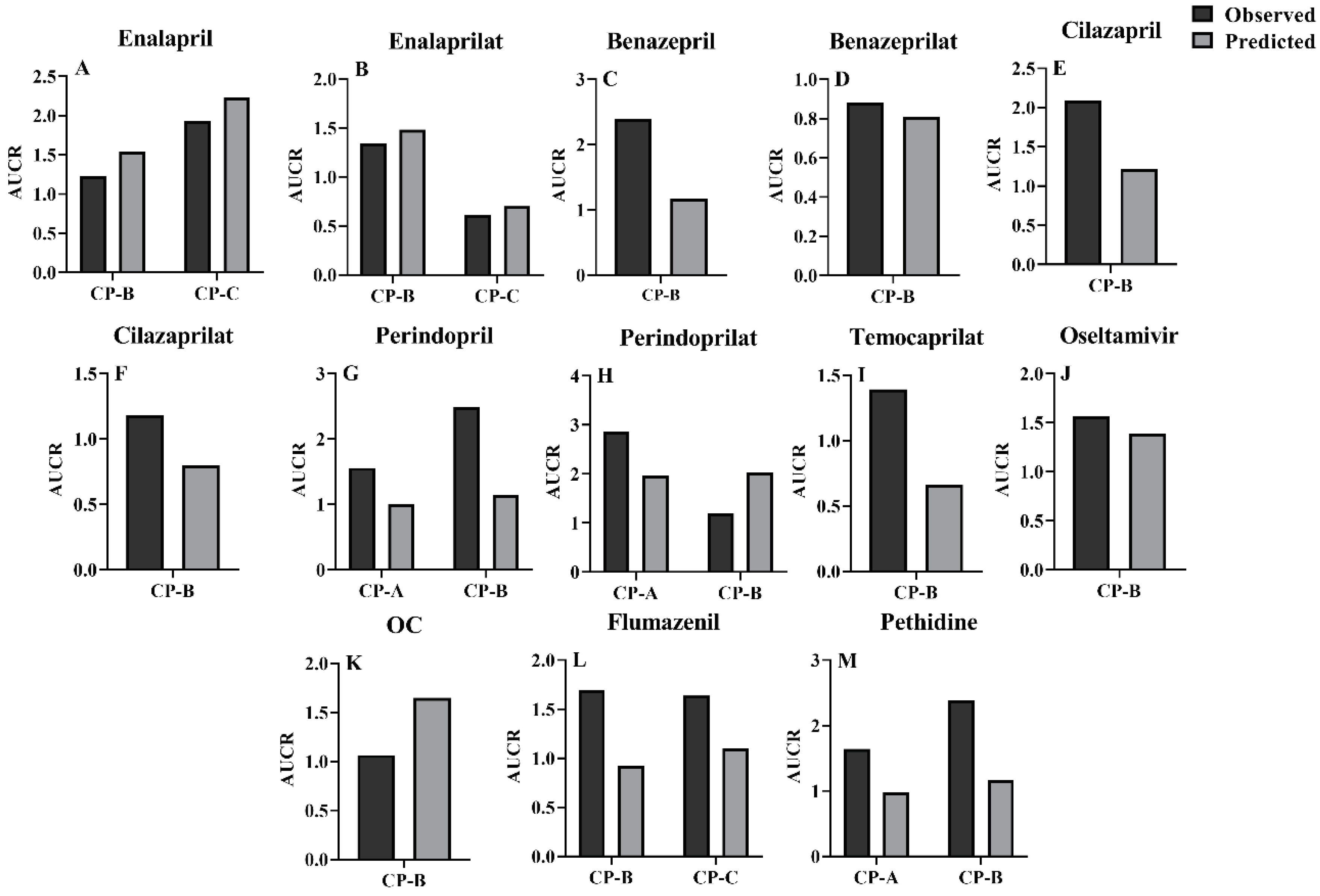 Preprints 93473 g004