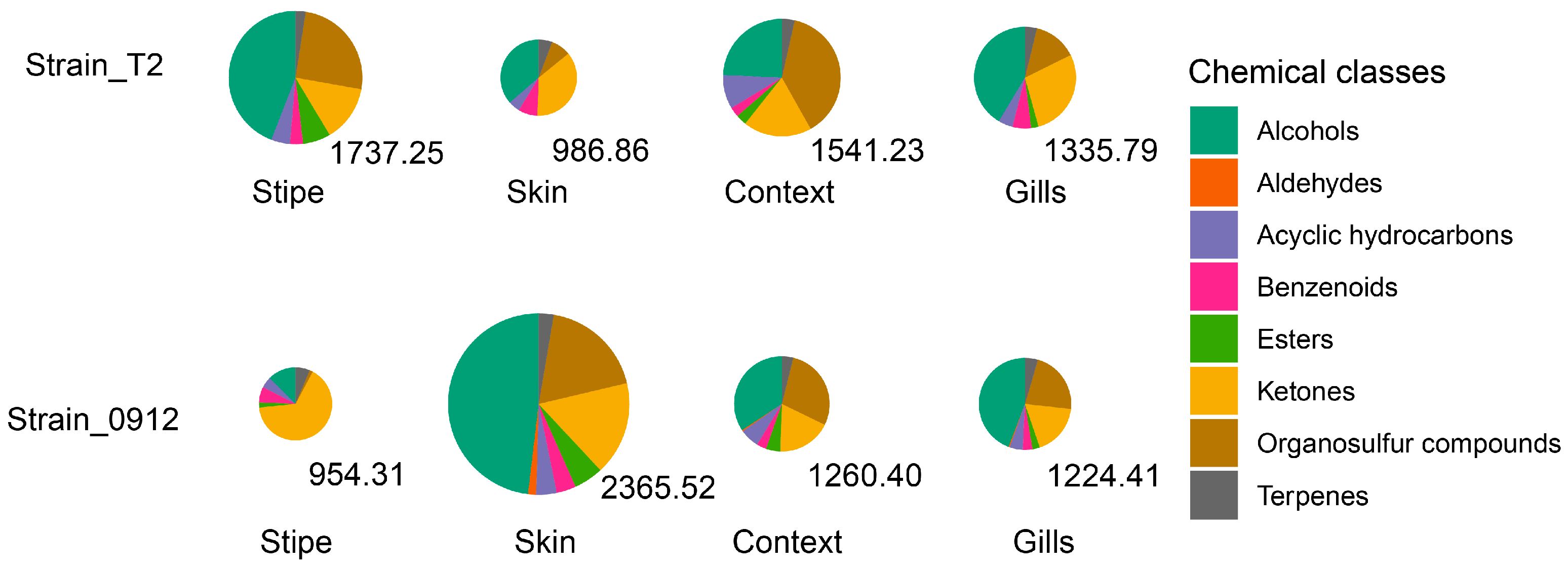 Preprints 89318 g002