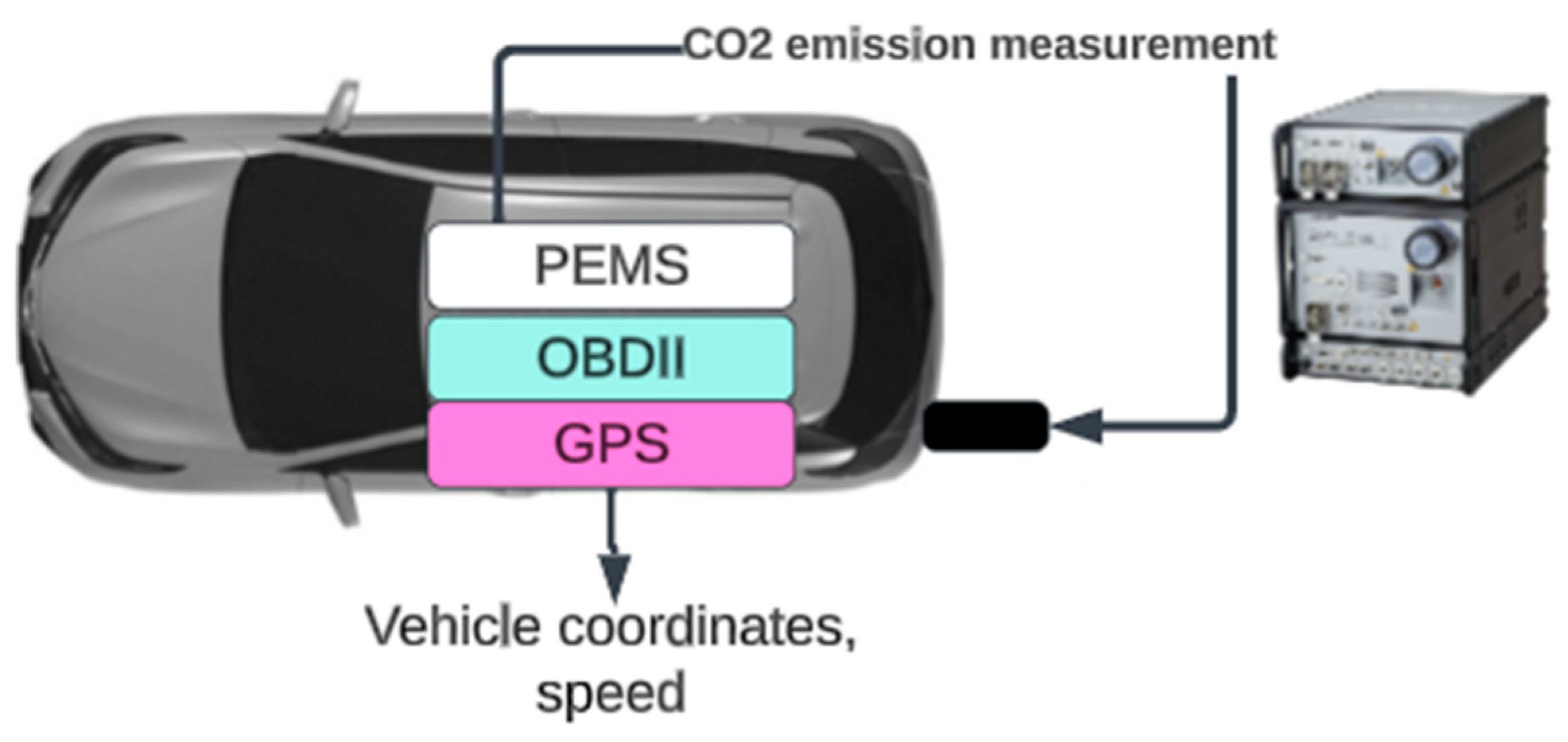 Preprints 85213 g002