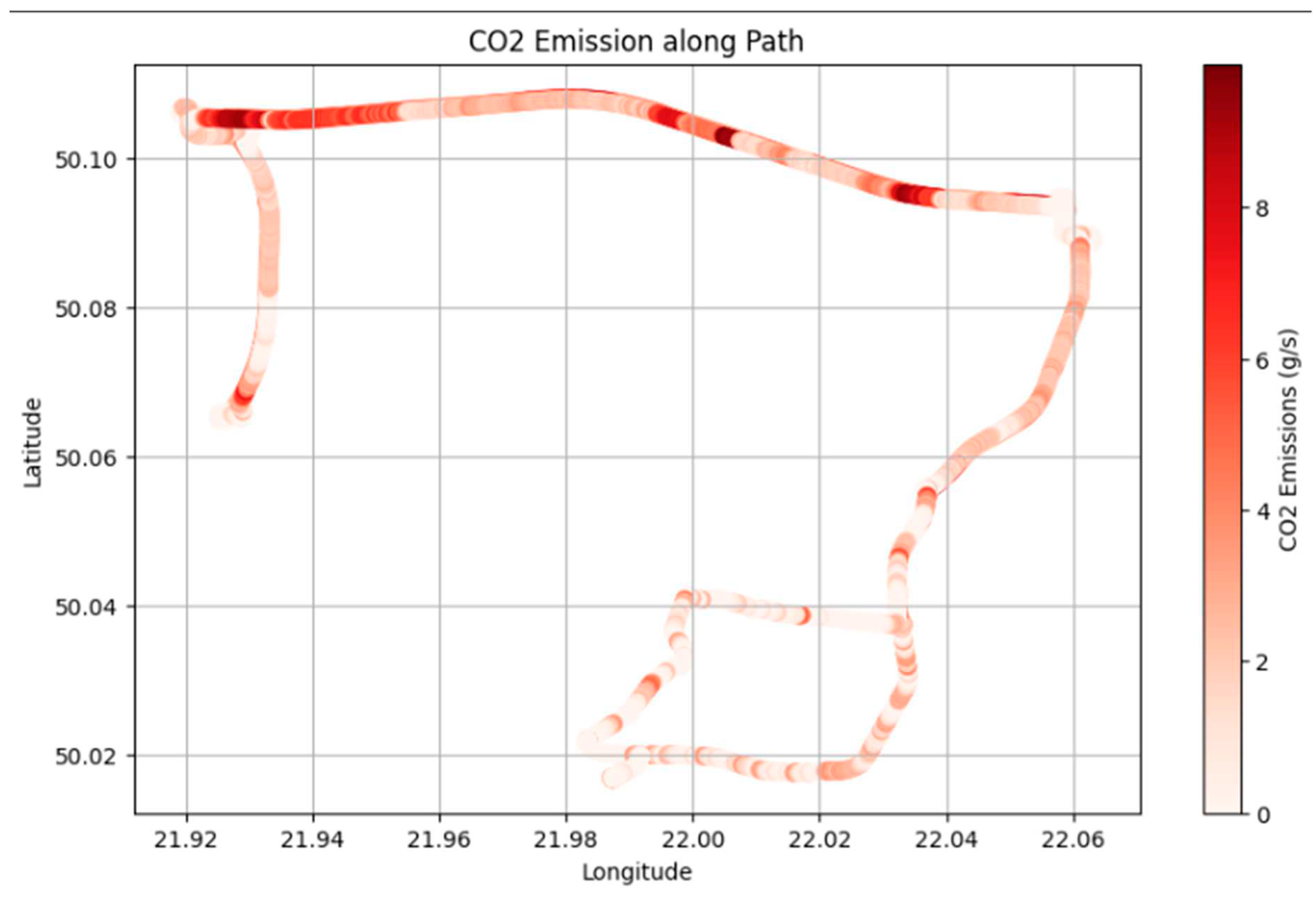 Preprints 85213 g003