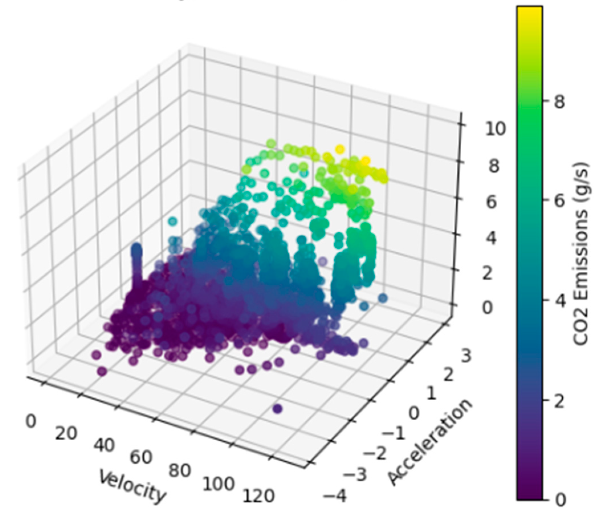 Preprints 85213 g004