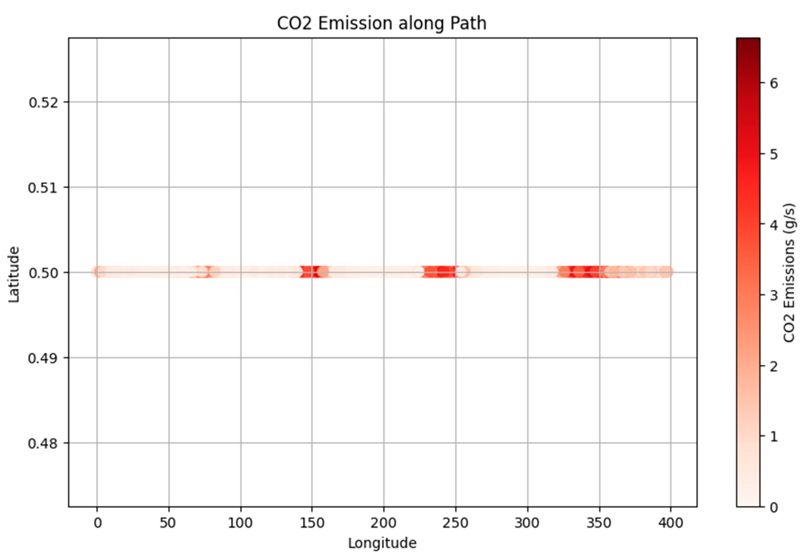 Preprints 85213 g007