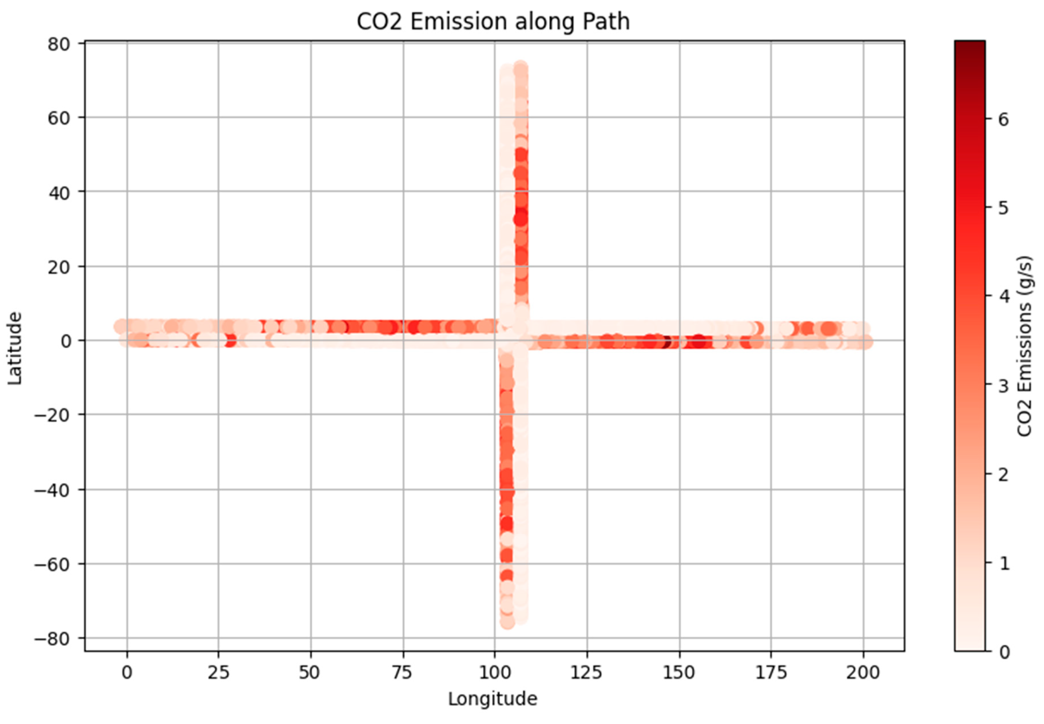 Preprints 85213 g009