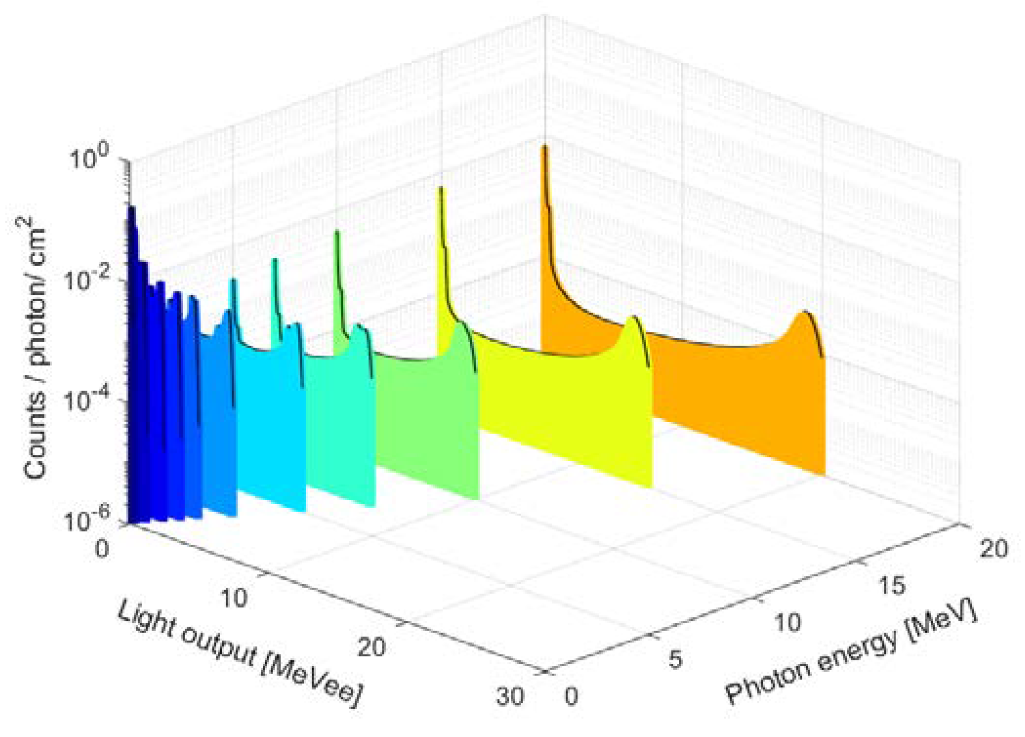 Preprints 105449 g007