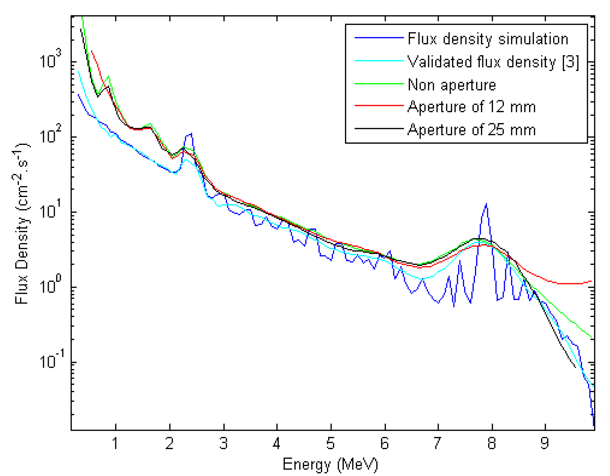 Preprints 105449 g008