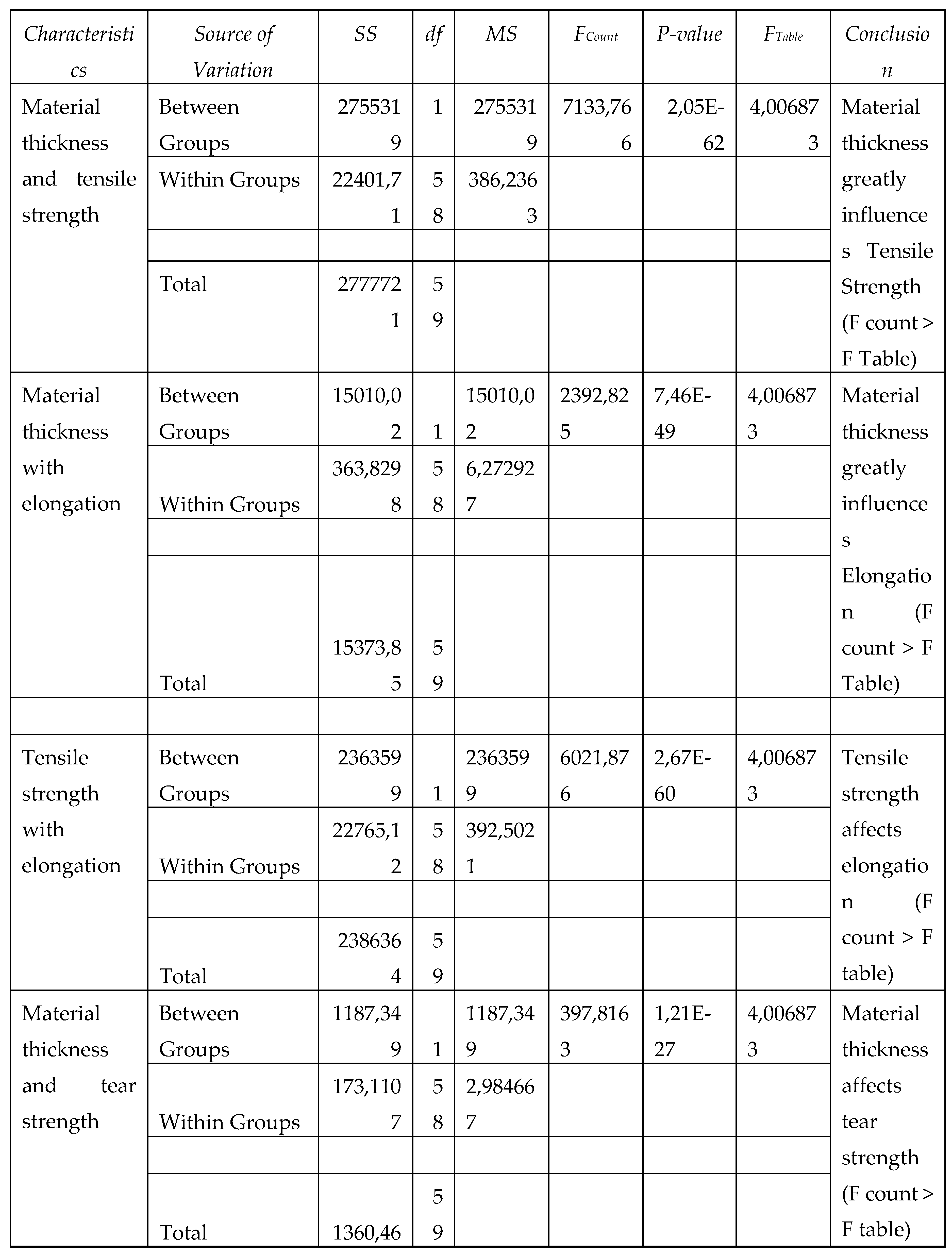 Preprints 98001 i001