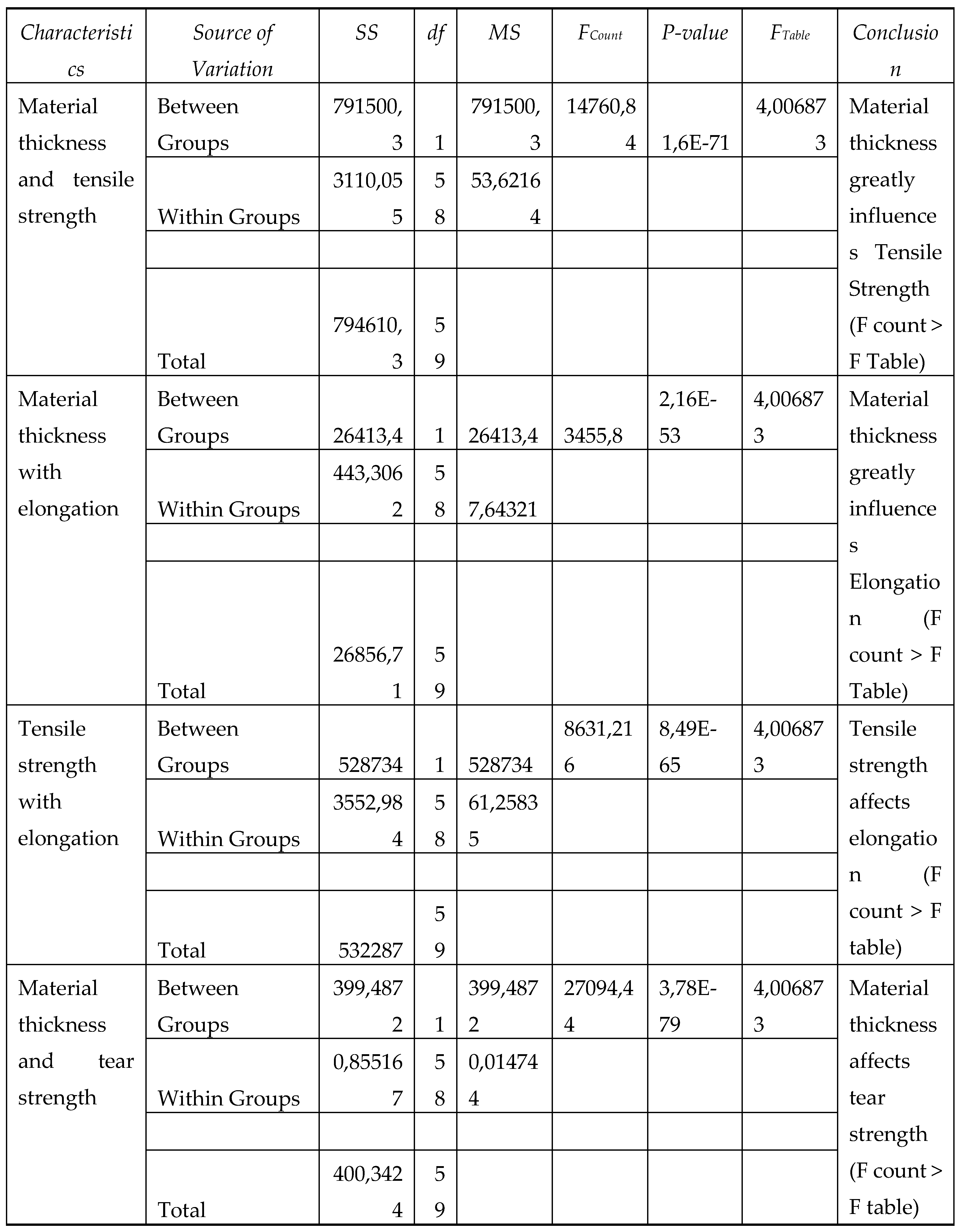 Preprints 98001 i002