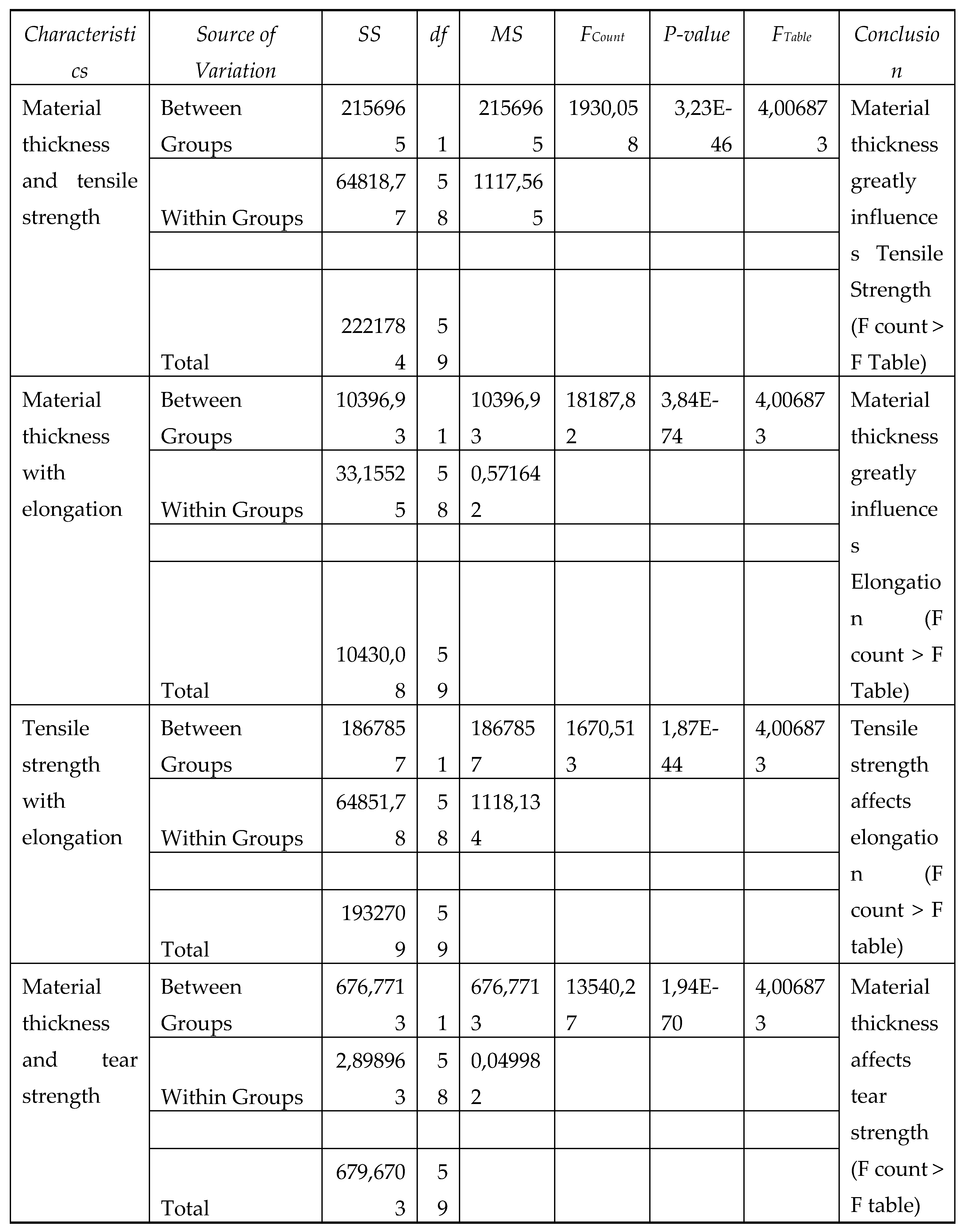 Preprints 98001 i003