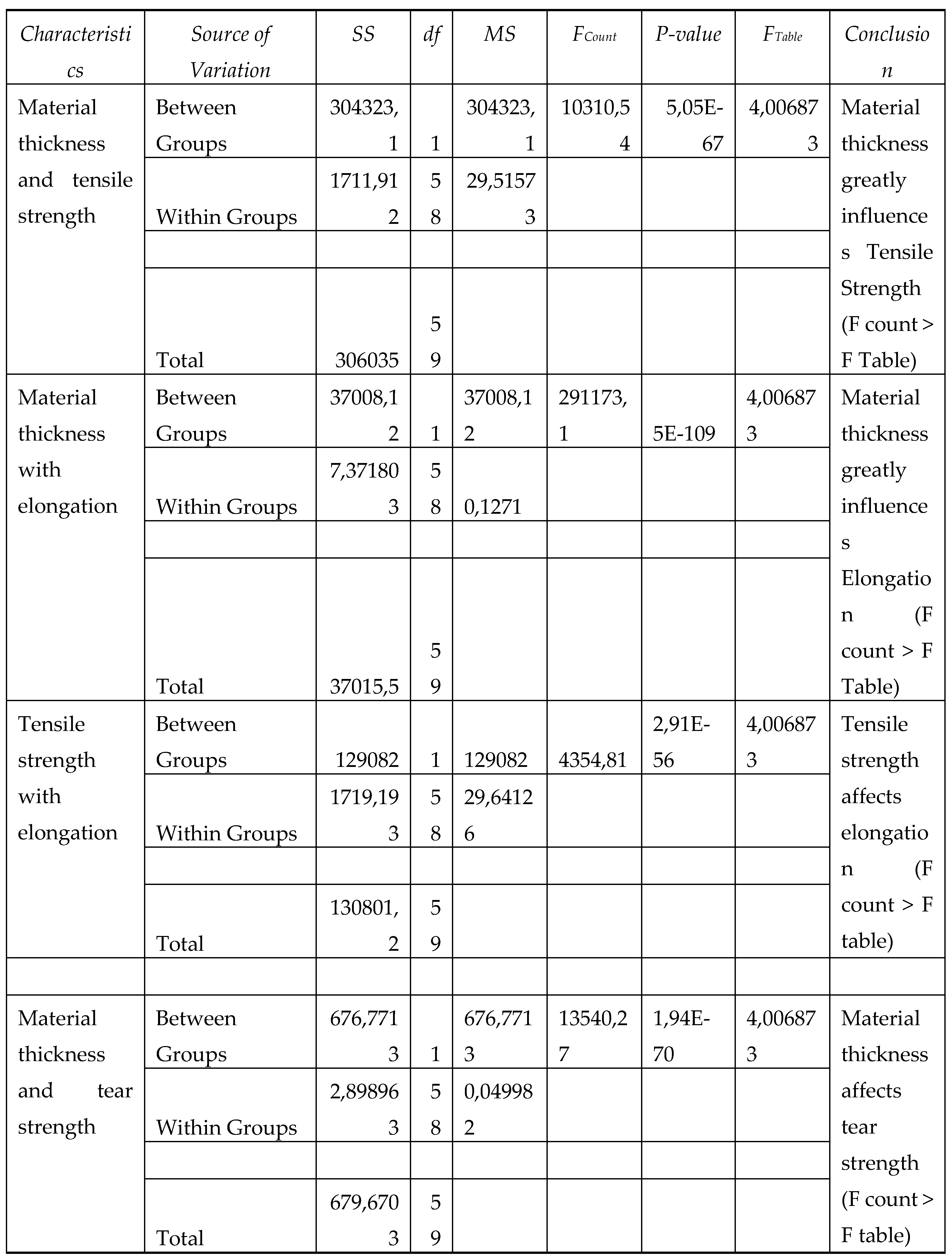 Preprints 98001 i004