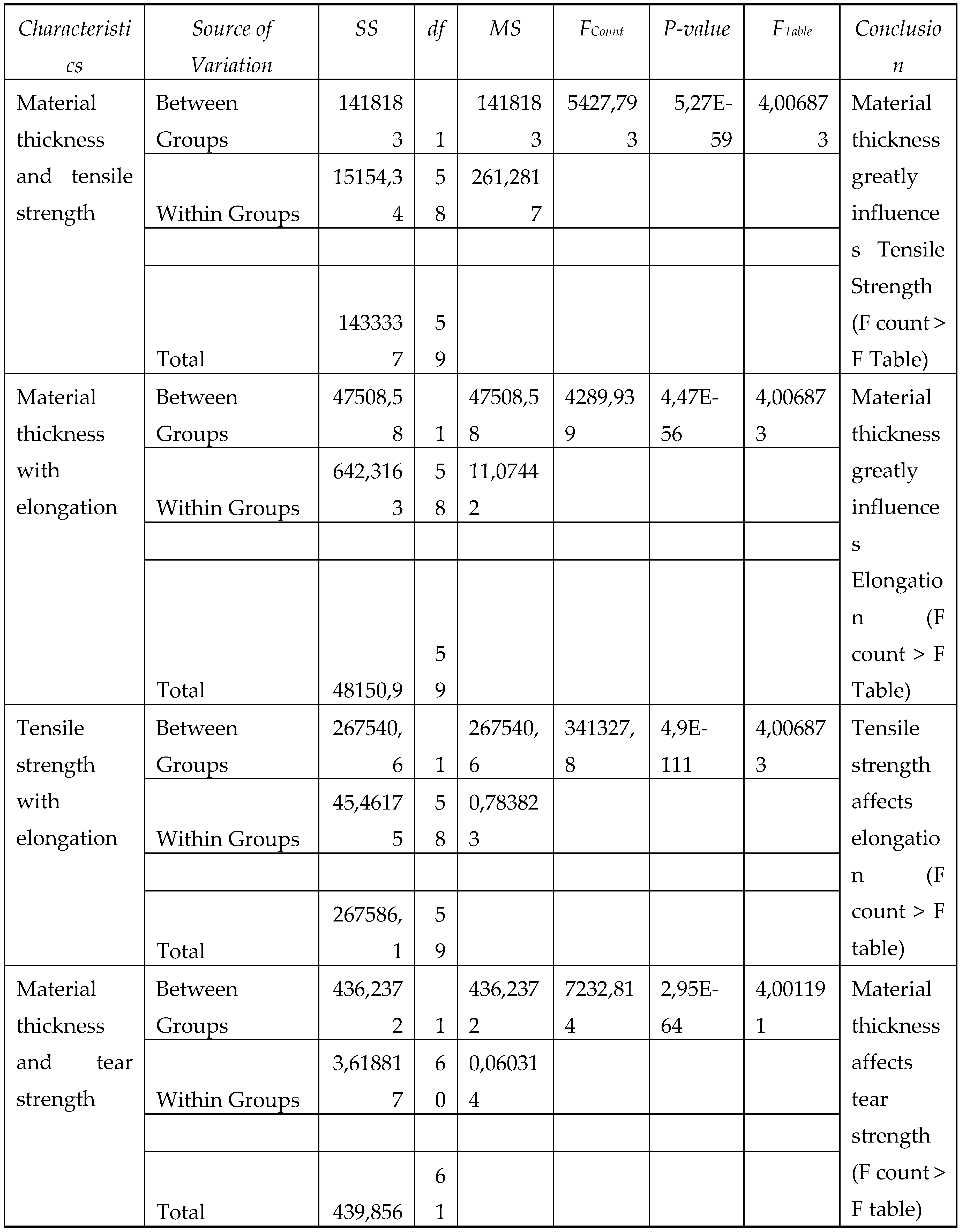 Preprints 98001 i005