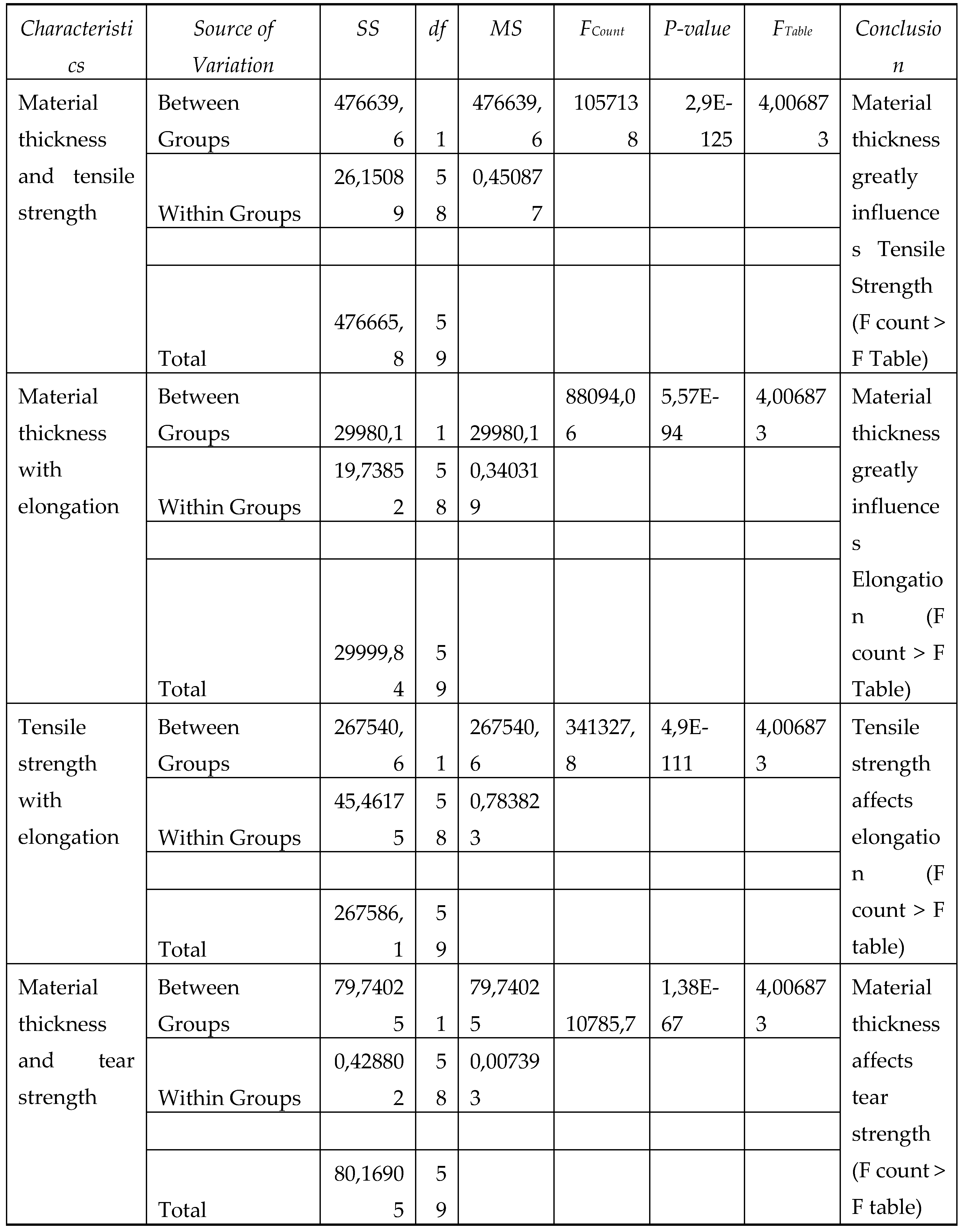 Preprints 98001 i006