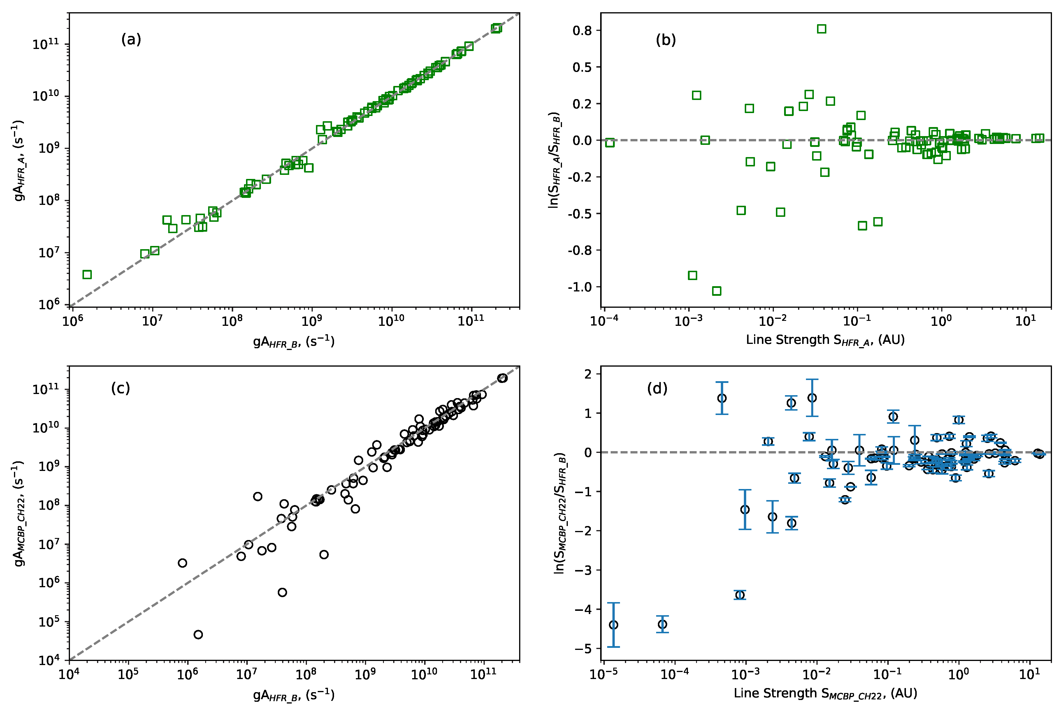 Preprints 95784 g001