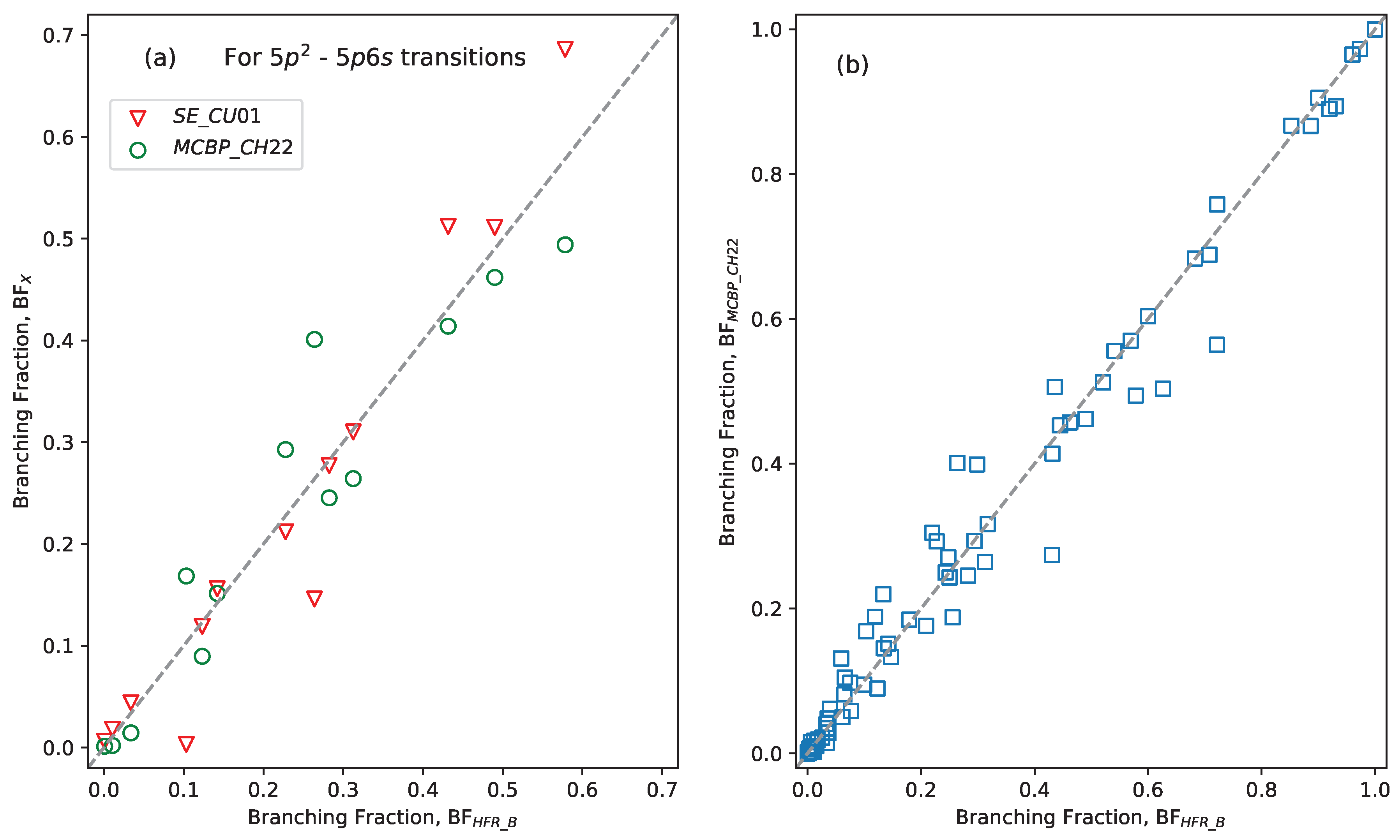 Preprints 95784 g002