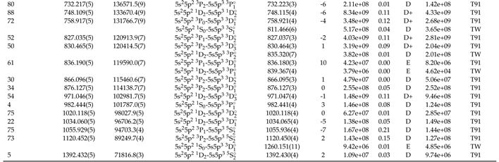 Preprints 95784 i003