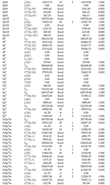 Preprints 95784 i009