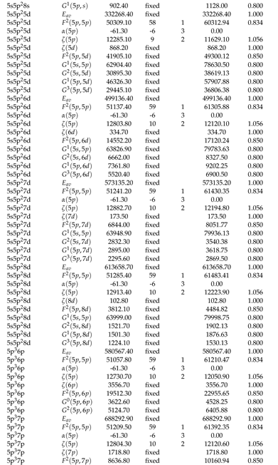 Preprints 95784 i010