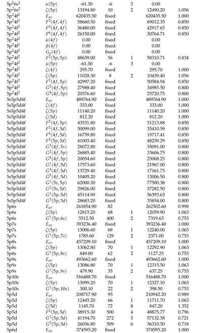 Preprints 95784 i013