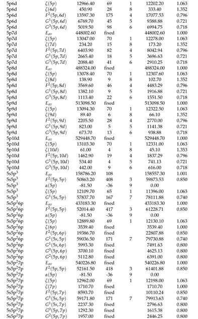 Preprints 95784 i014