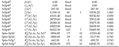 Preprints 95784 i018