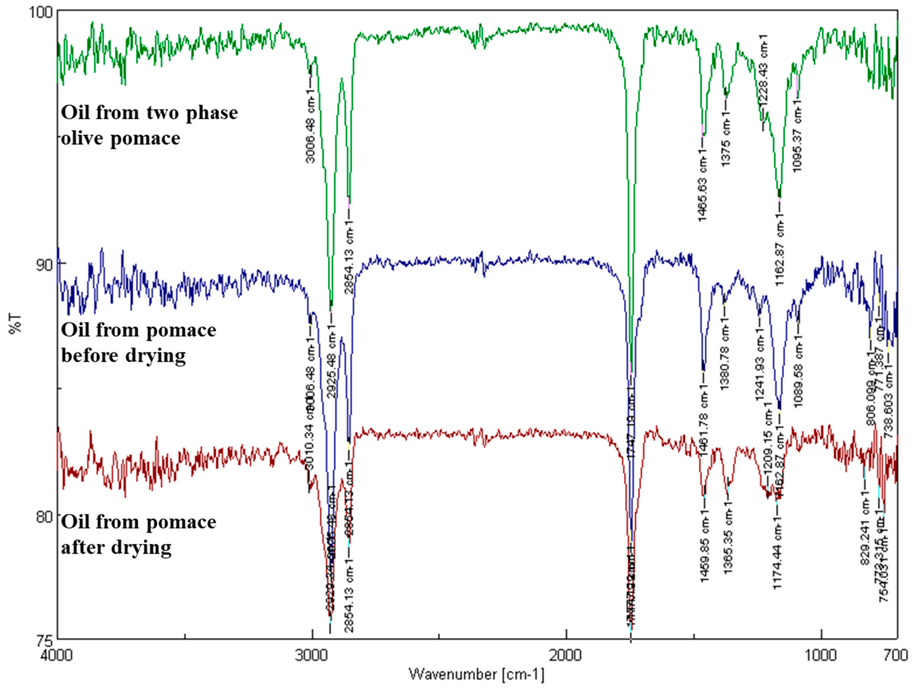 Preprints 90353 g008