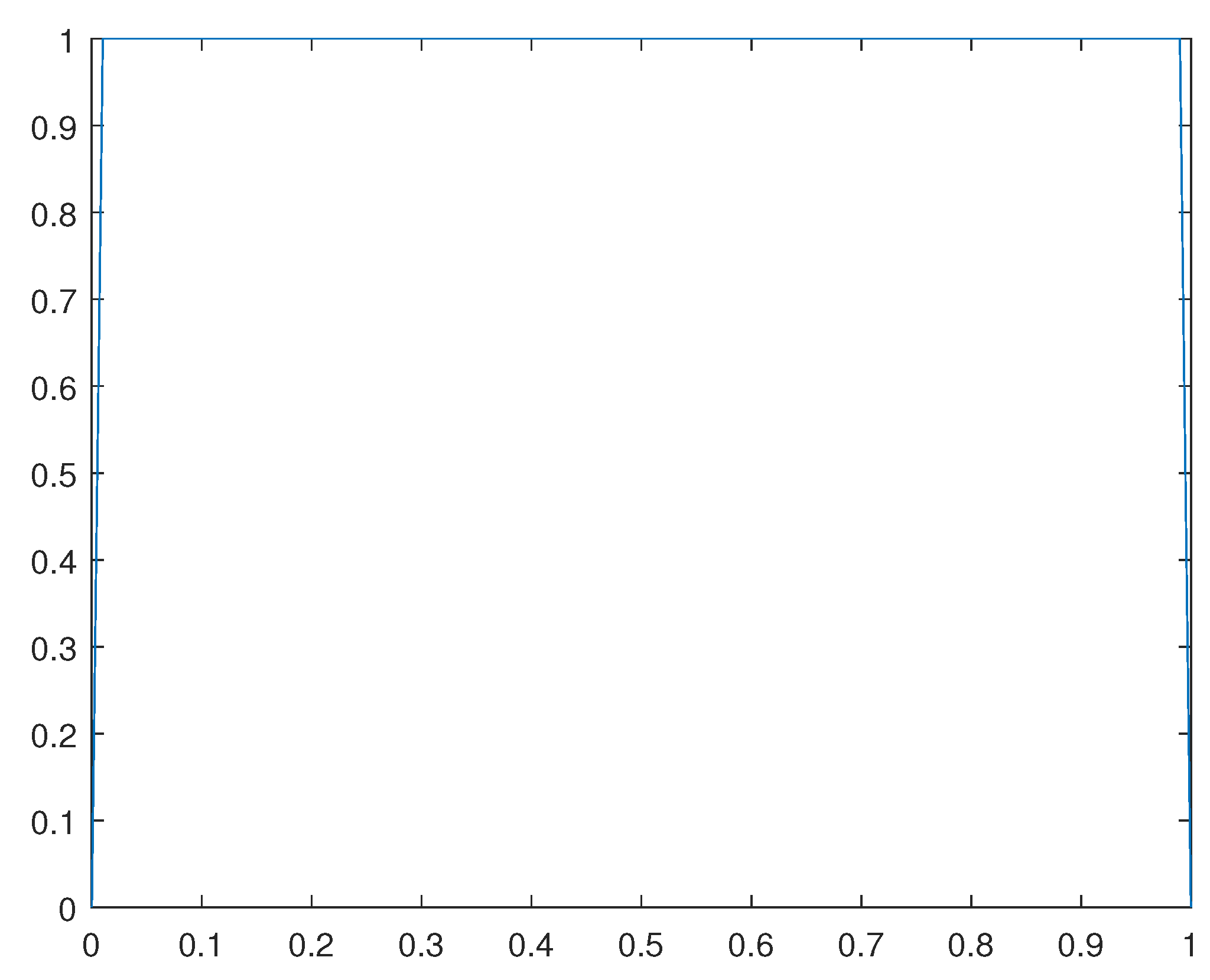 Preprints 110904 g018