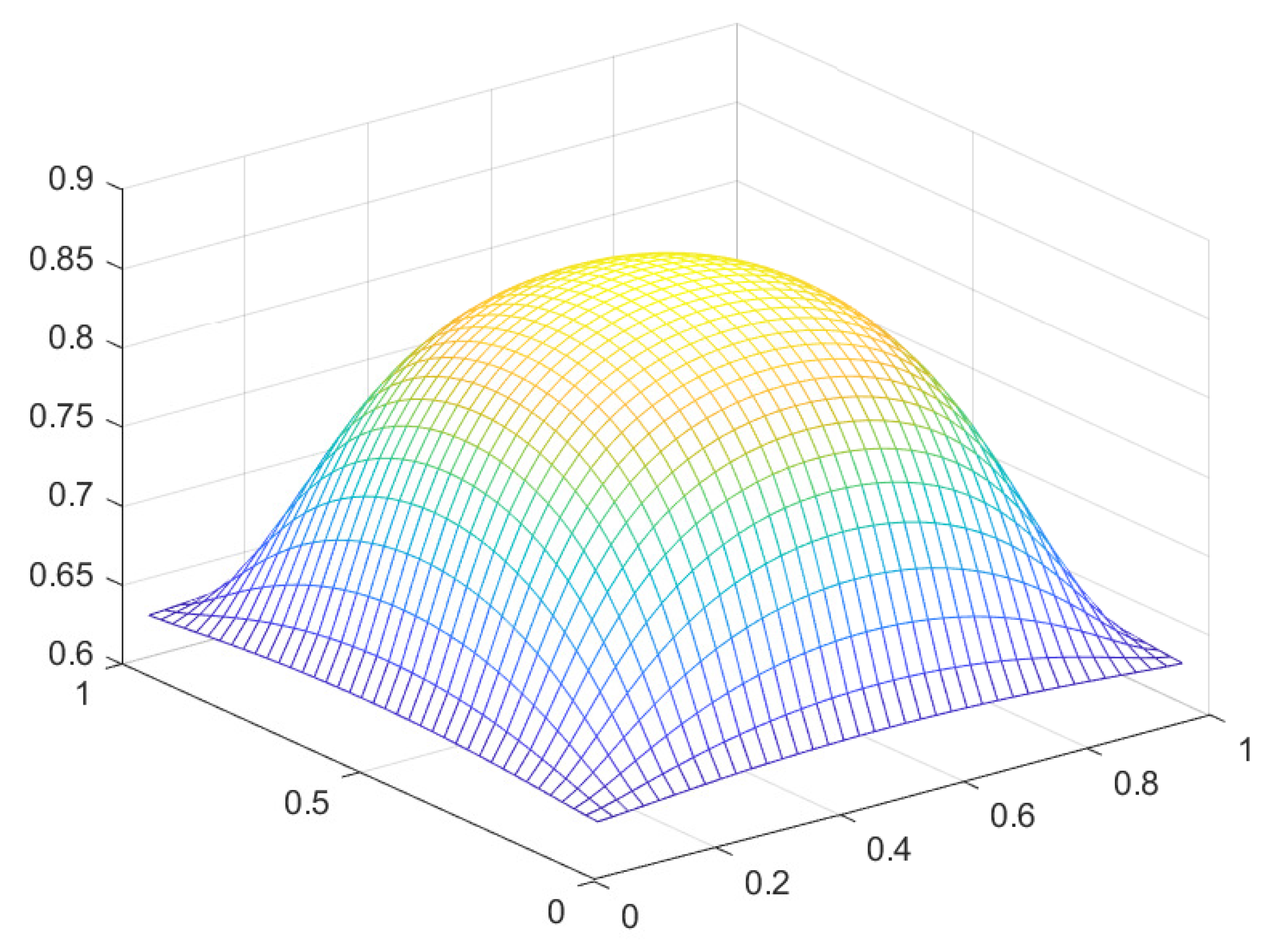 Preprints 110904 g025