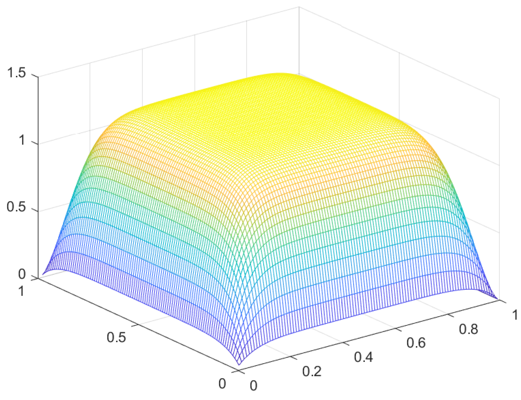 Preprints 110904 g042