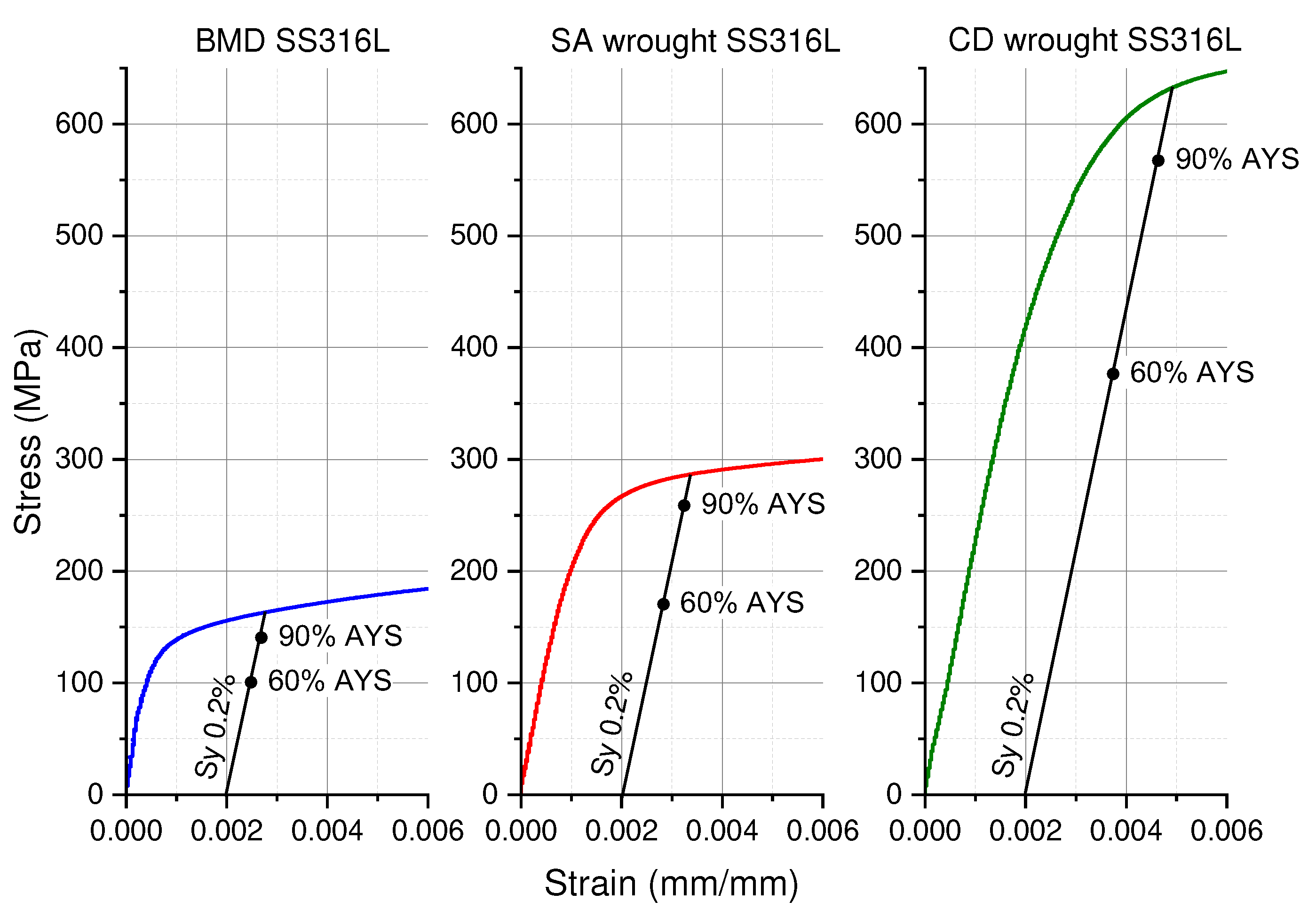 Preprints 72635 g008