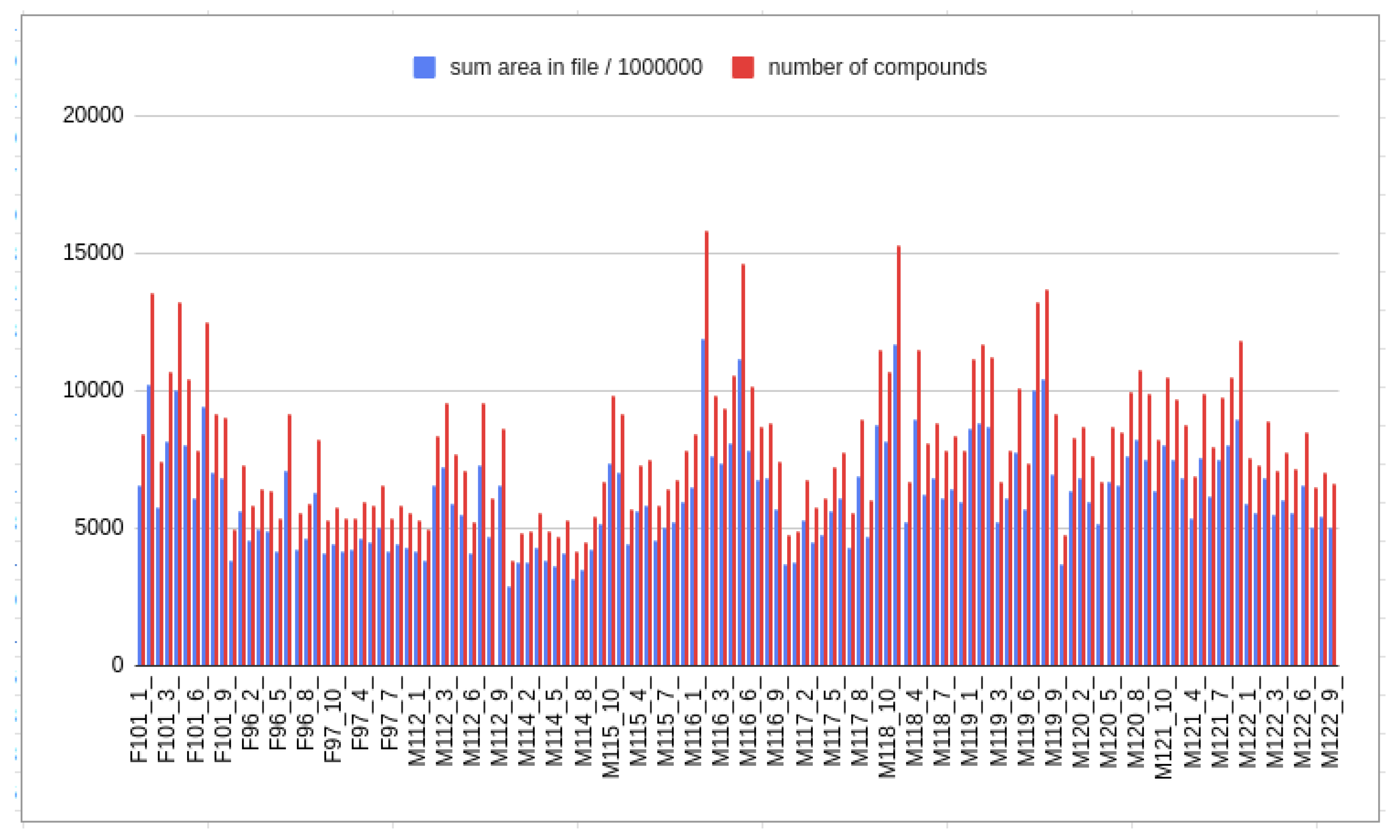 Preprints 106484 g001