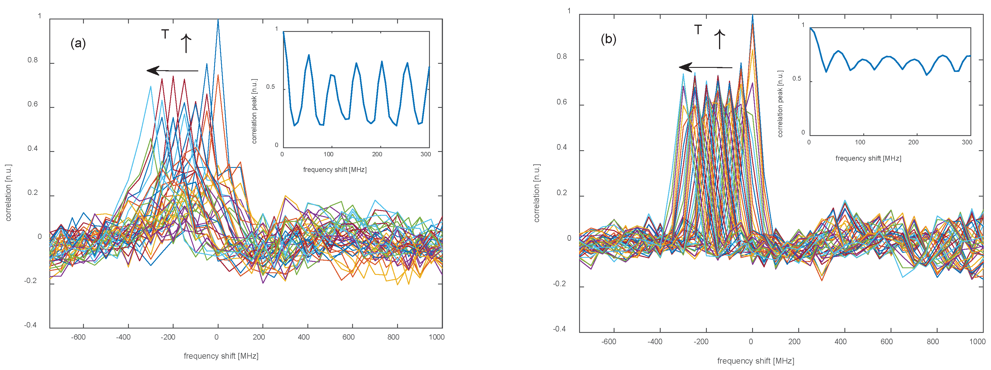 Preprints 99783 g002