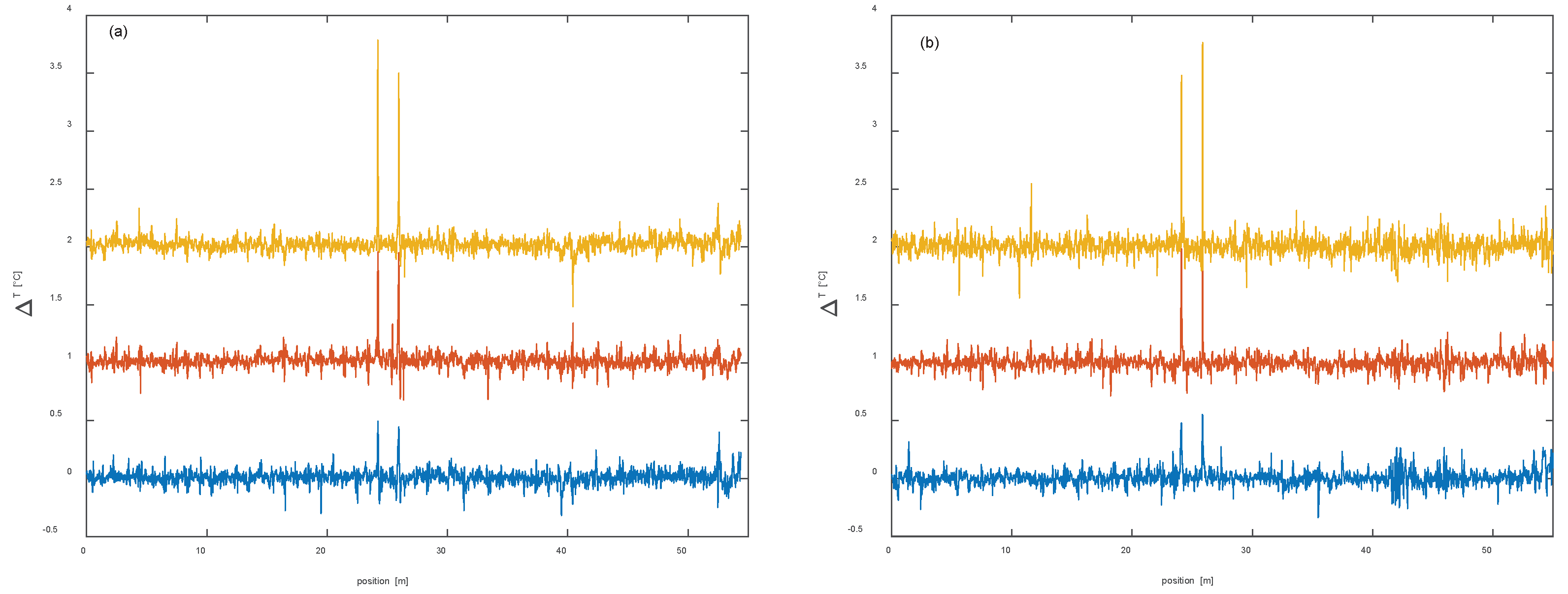 Preprints 99783 g007