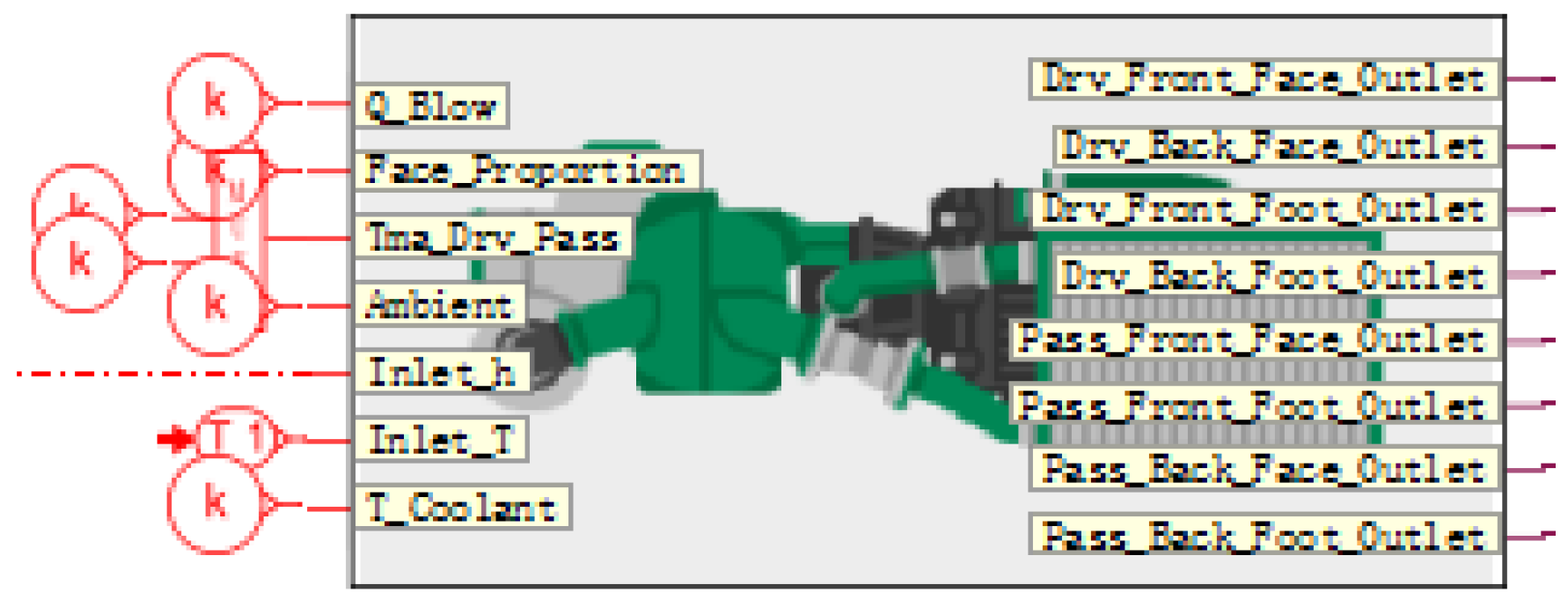 Preprints 105192 g003