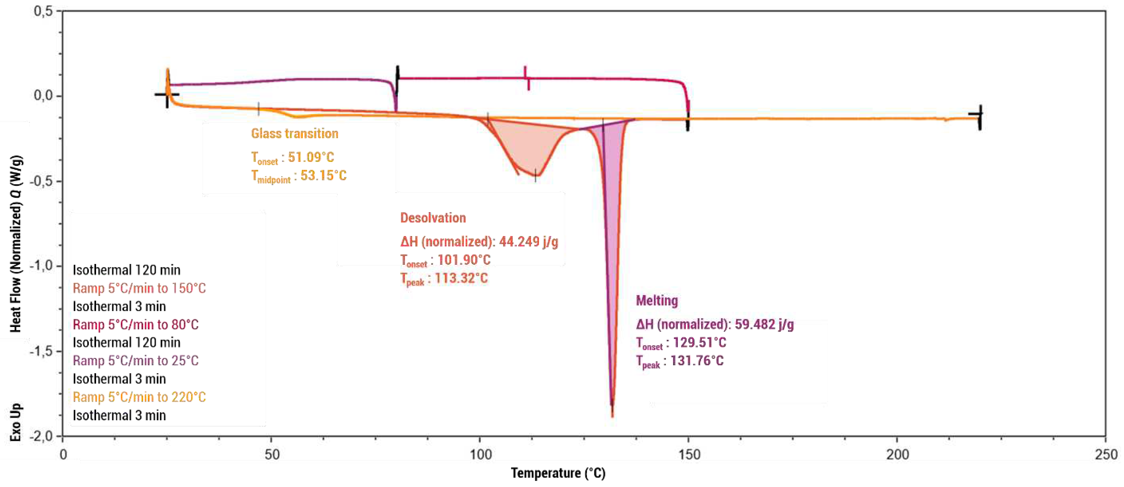 Preprints 95759 g008