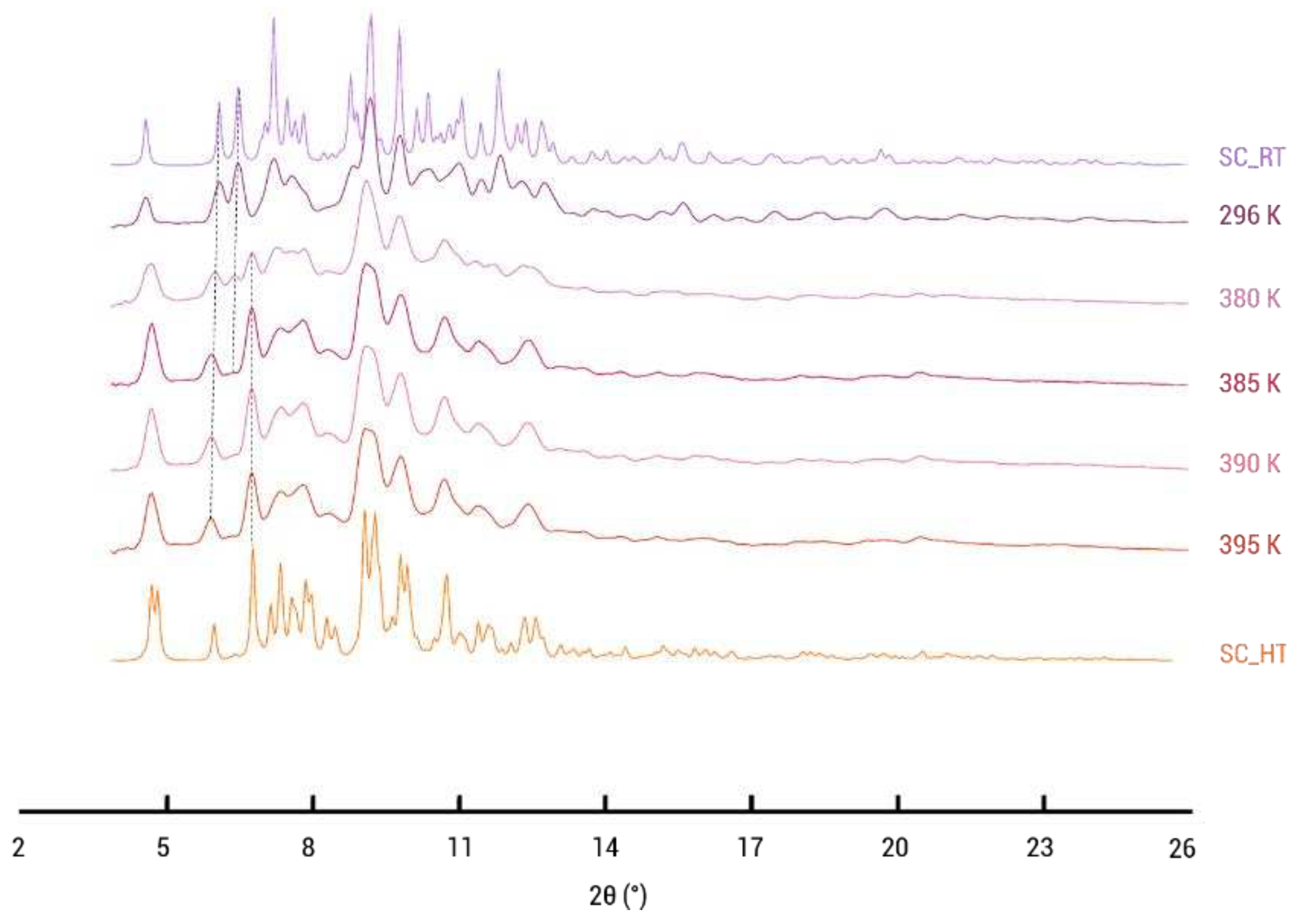 Preprints 95759 g009