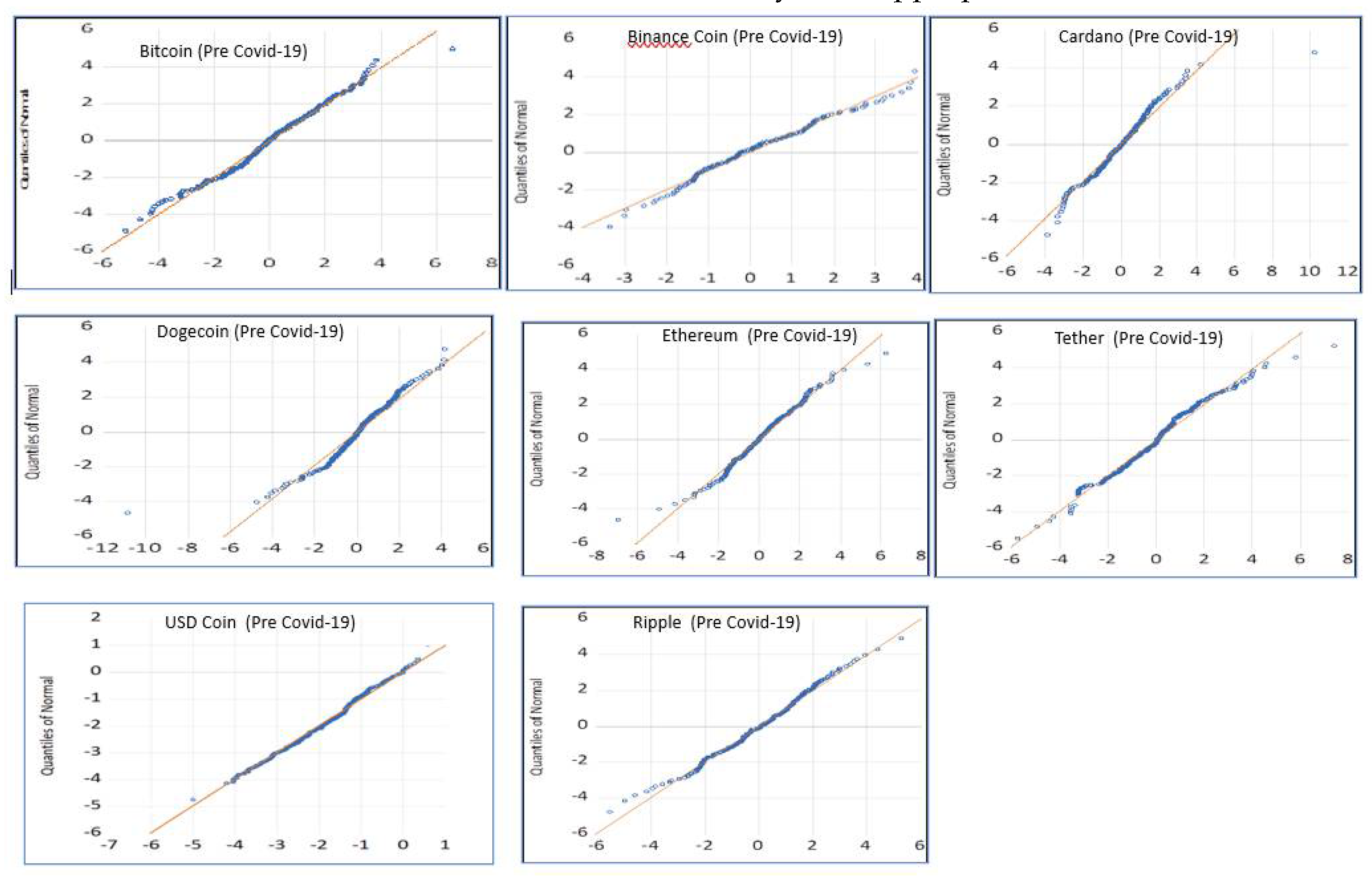 Preprints 106411 g001