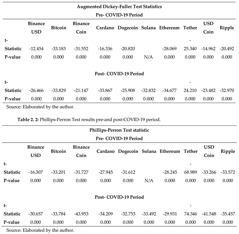 Preprints 106411 i001