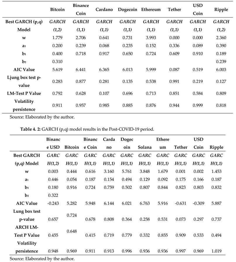 Preprints 106411 i002