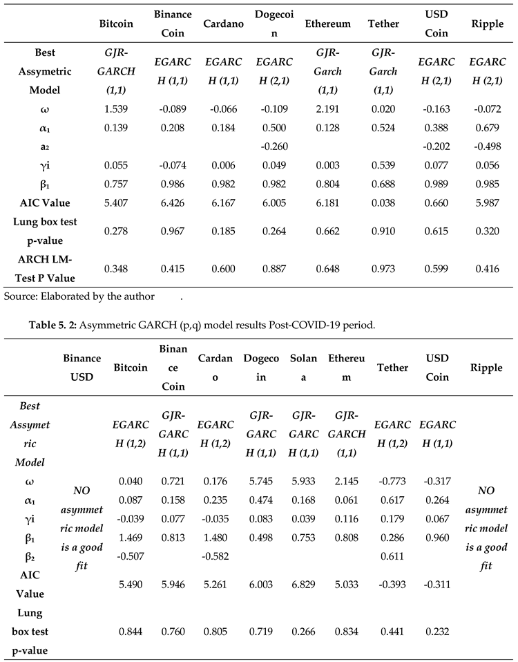 Preprints 106411 i003