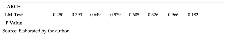 Preprints 106411 i004